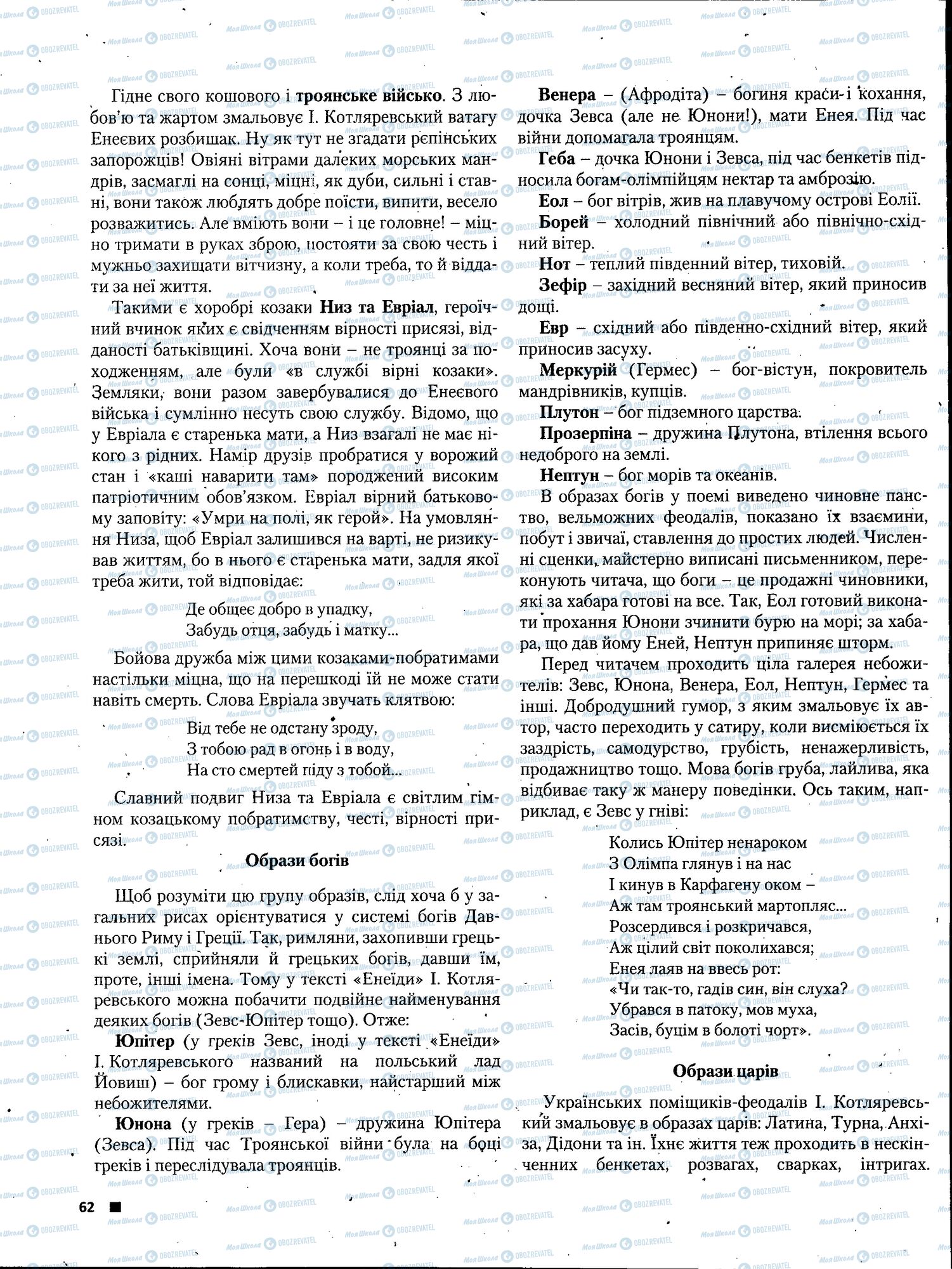ЗНО Українська література 11 клас сторінка 062
