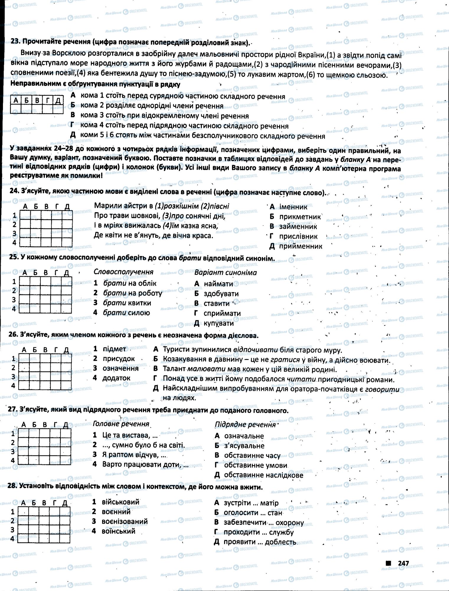 ЗНО Укр лит 11 класс страница 247