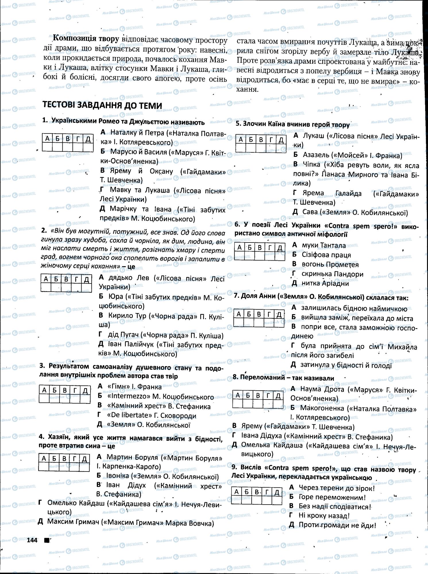 ЗНО Українська література 11 клас сторінка 144