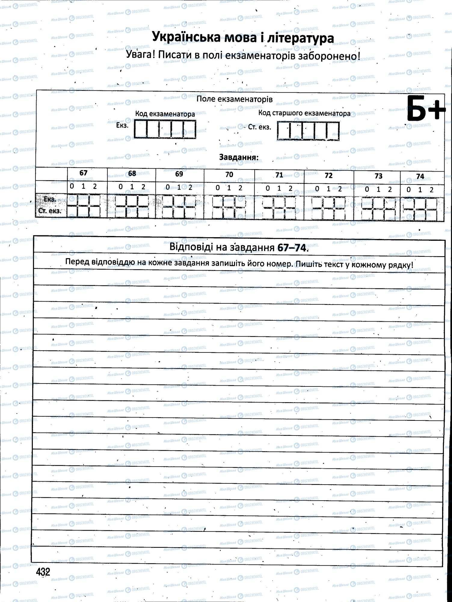 ЗНО Українська мова 11 клас сторінка 432