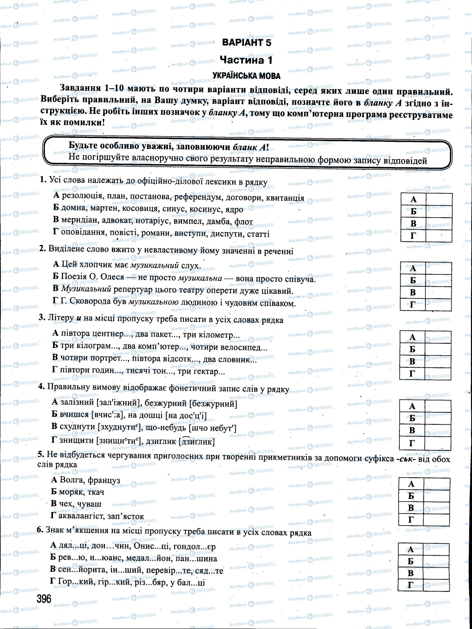ЗНО Укр мова 11 класс страница 396