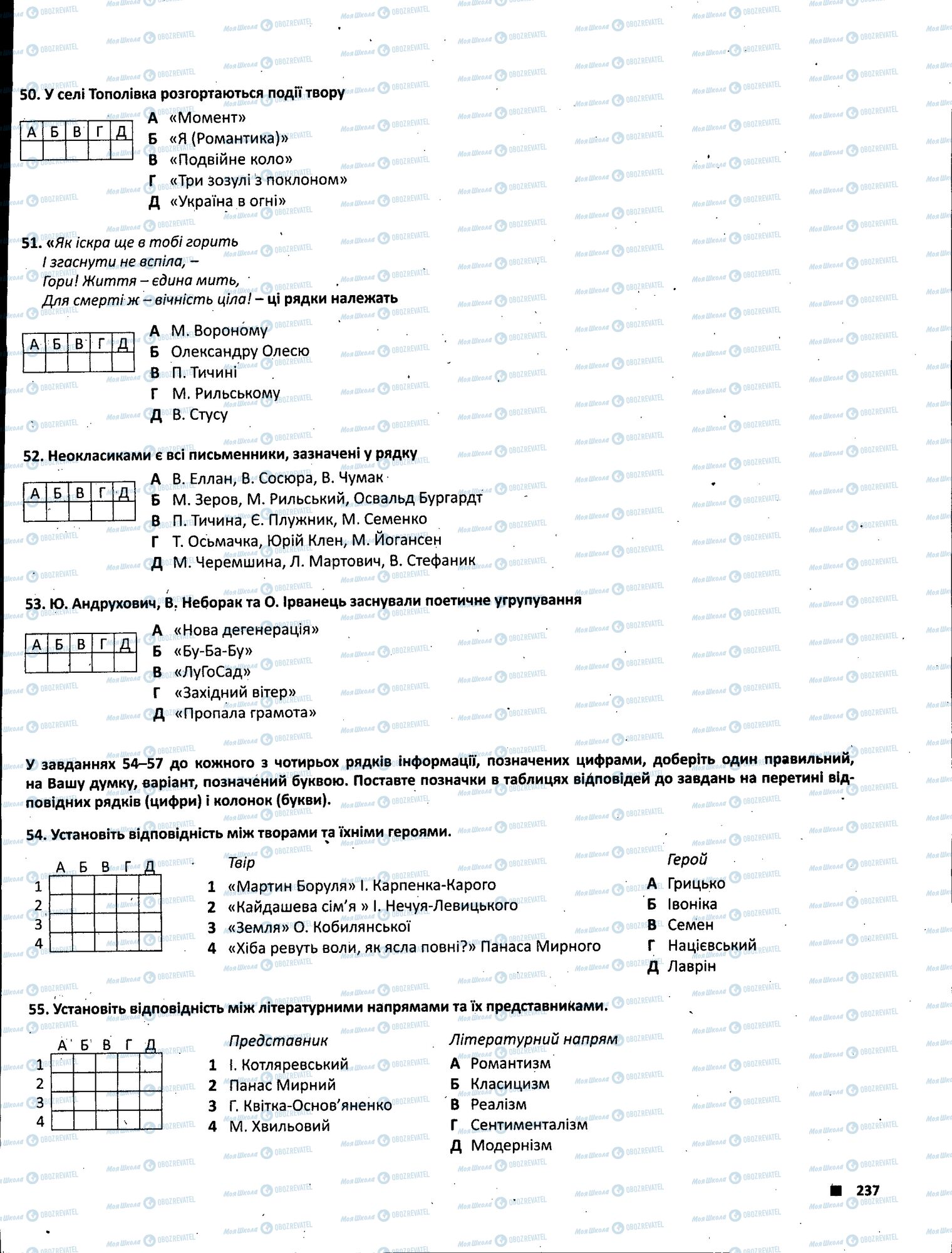 ЗНО Українська література 11 клас сторінка 237