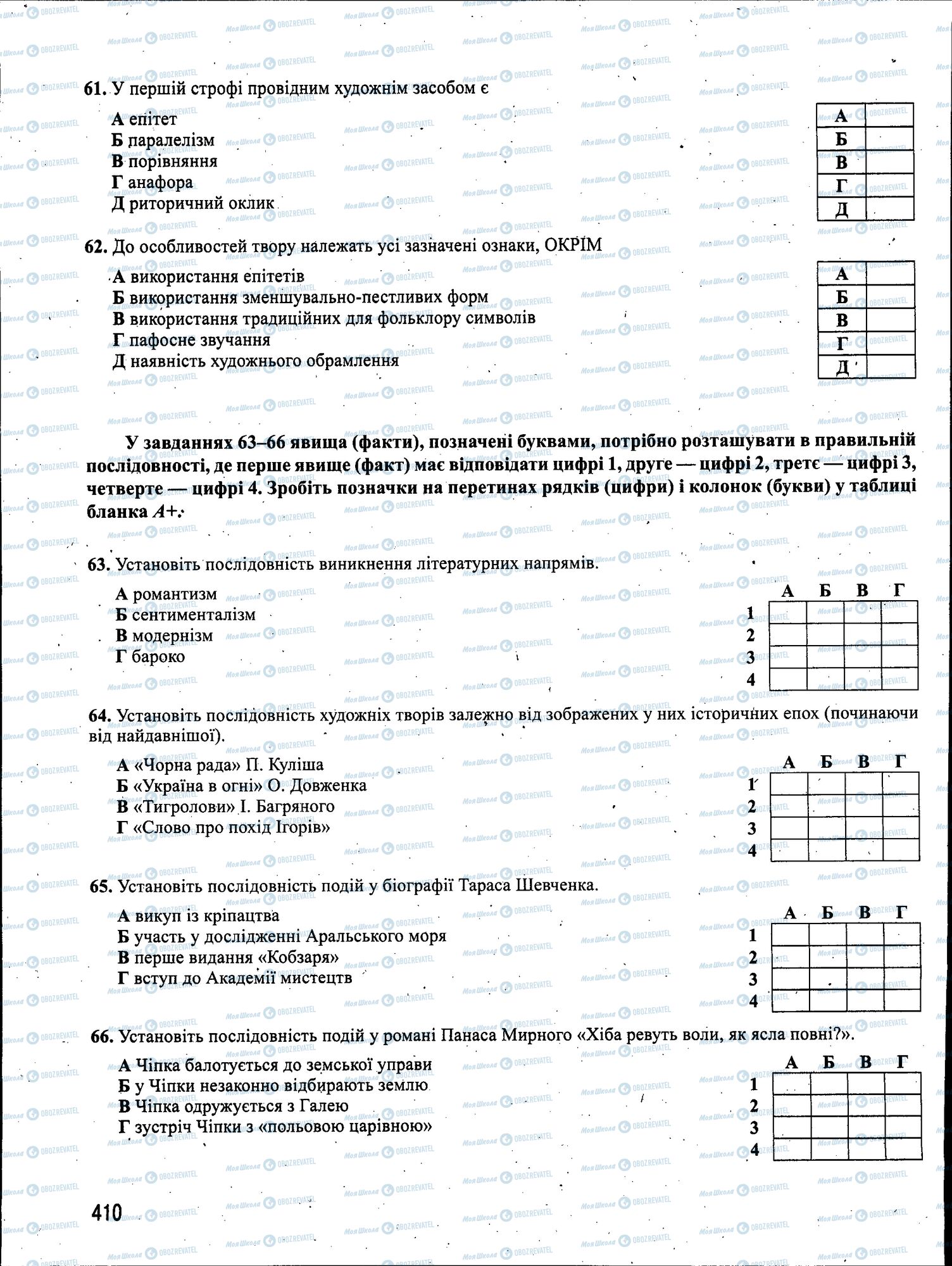 ЗНО Українська мова 11 клас сторінка 410