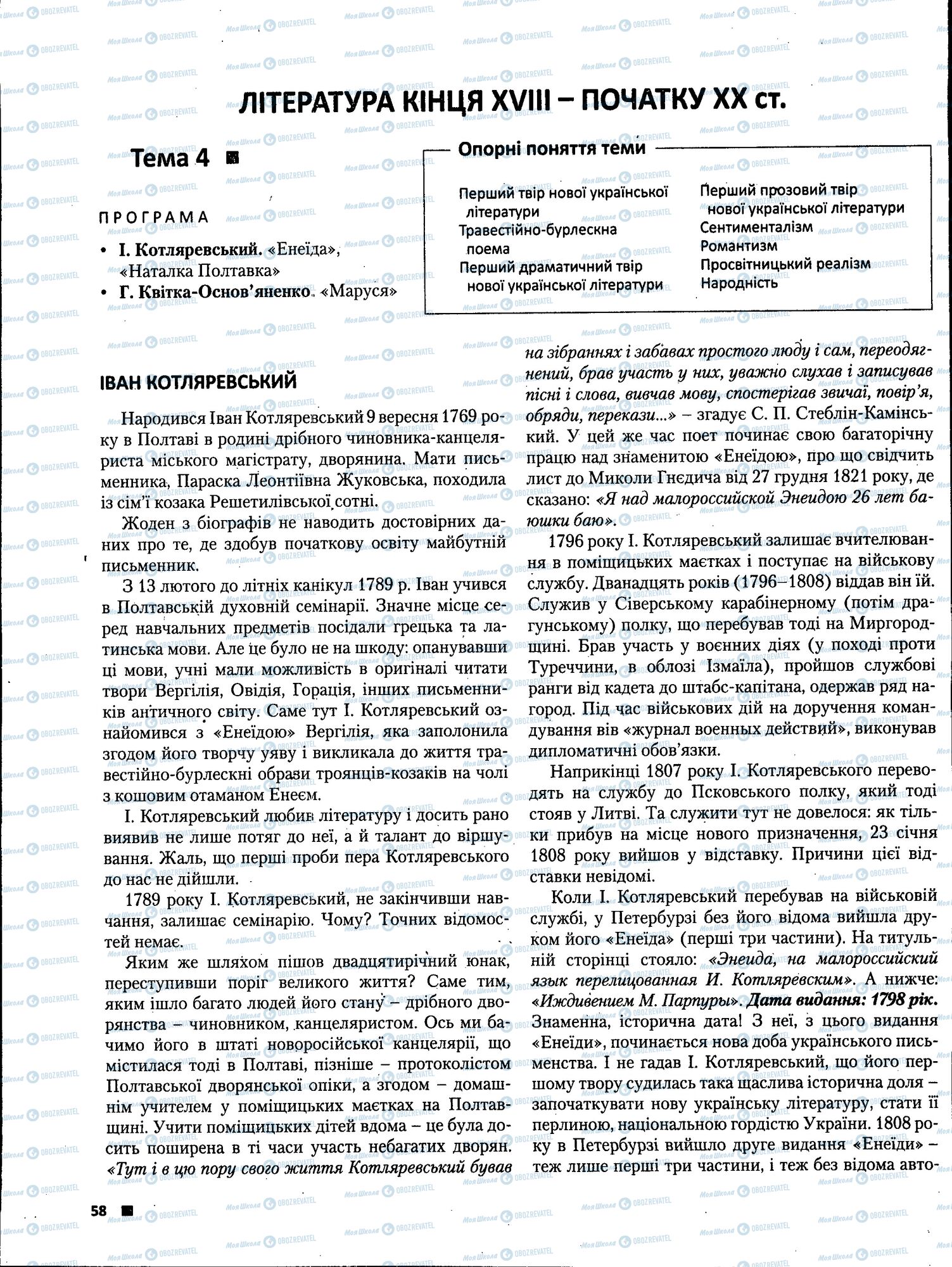 ЗНО Українська література 11 клас сторінка 058