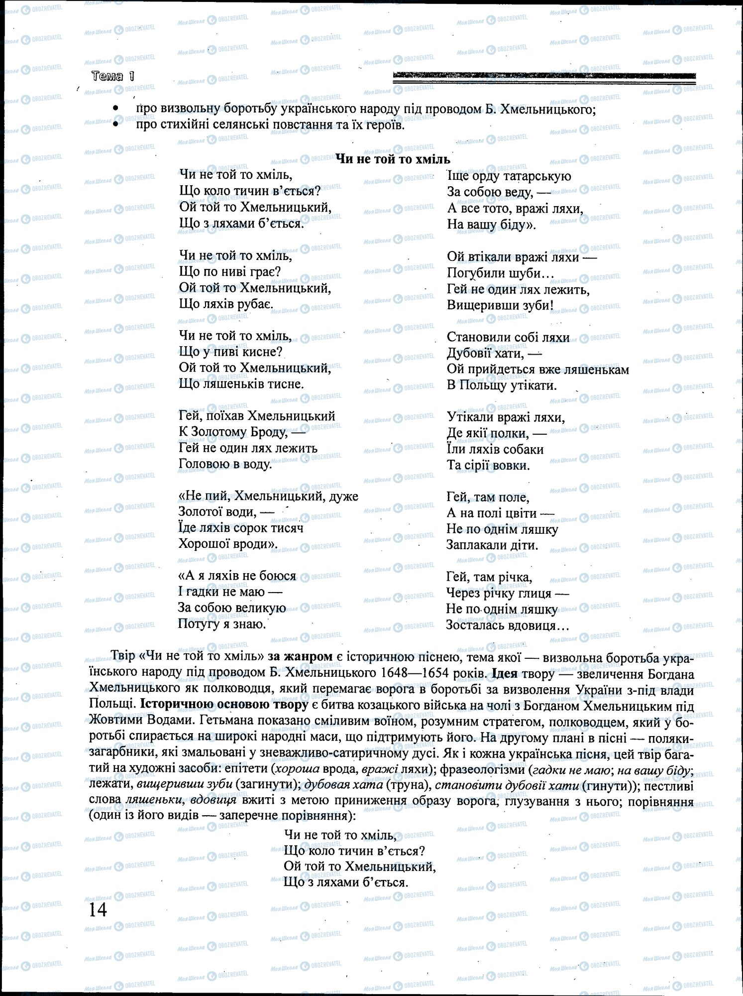ЗНО Українська література 11 клас сторінка 014