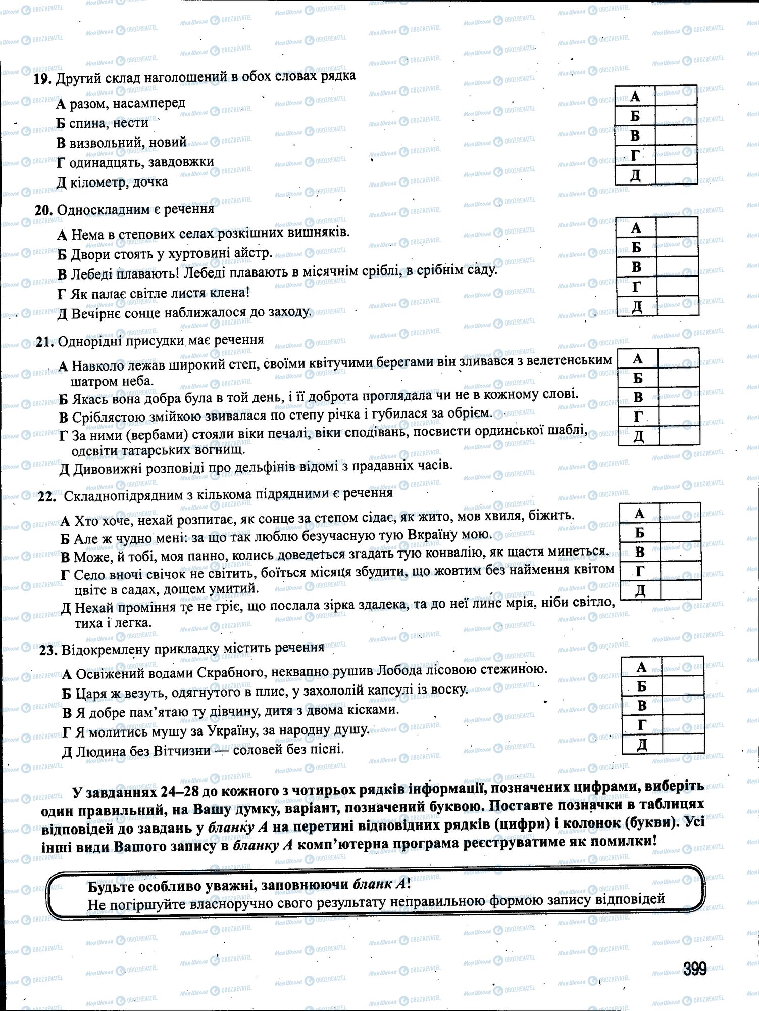 ЗНО Українська мова 11 клас сторінка 399
