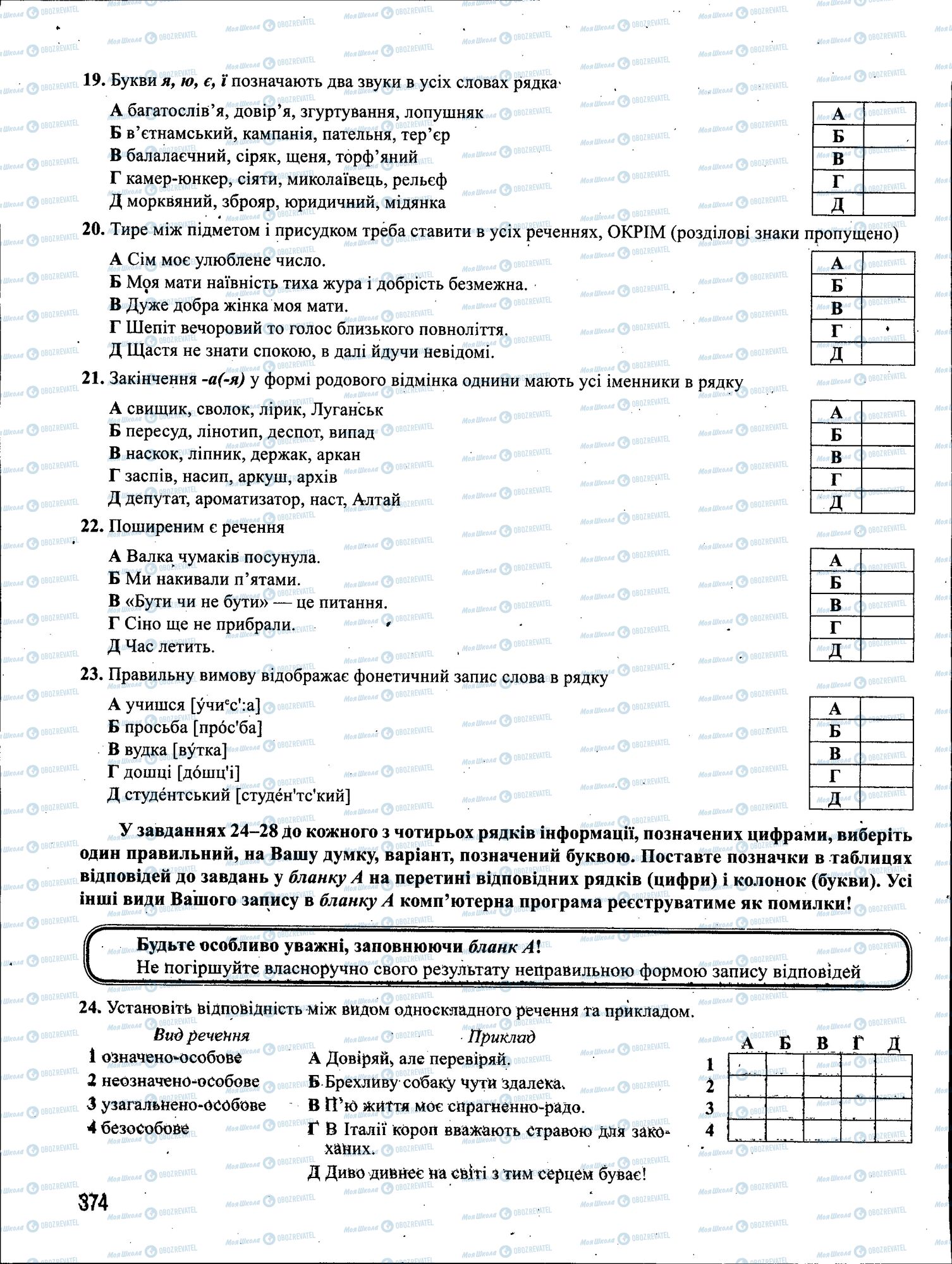 ЗНО Українська мова 11 клас сторінка 374