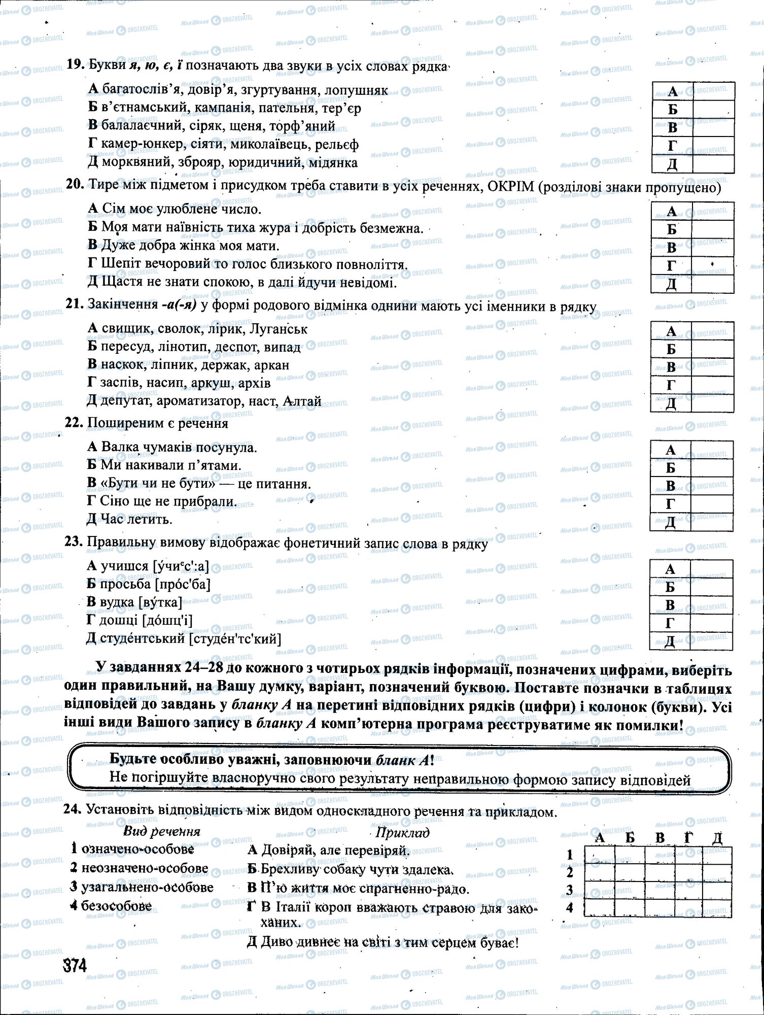 ЗНО Укр мова 11 класс страница 374