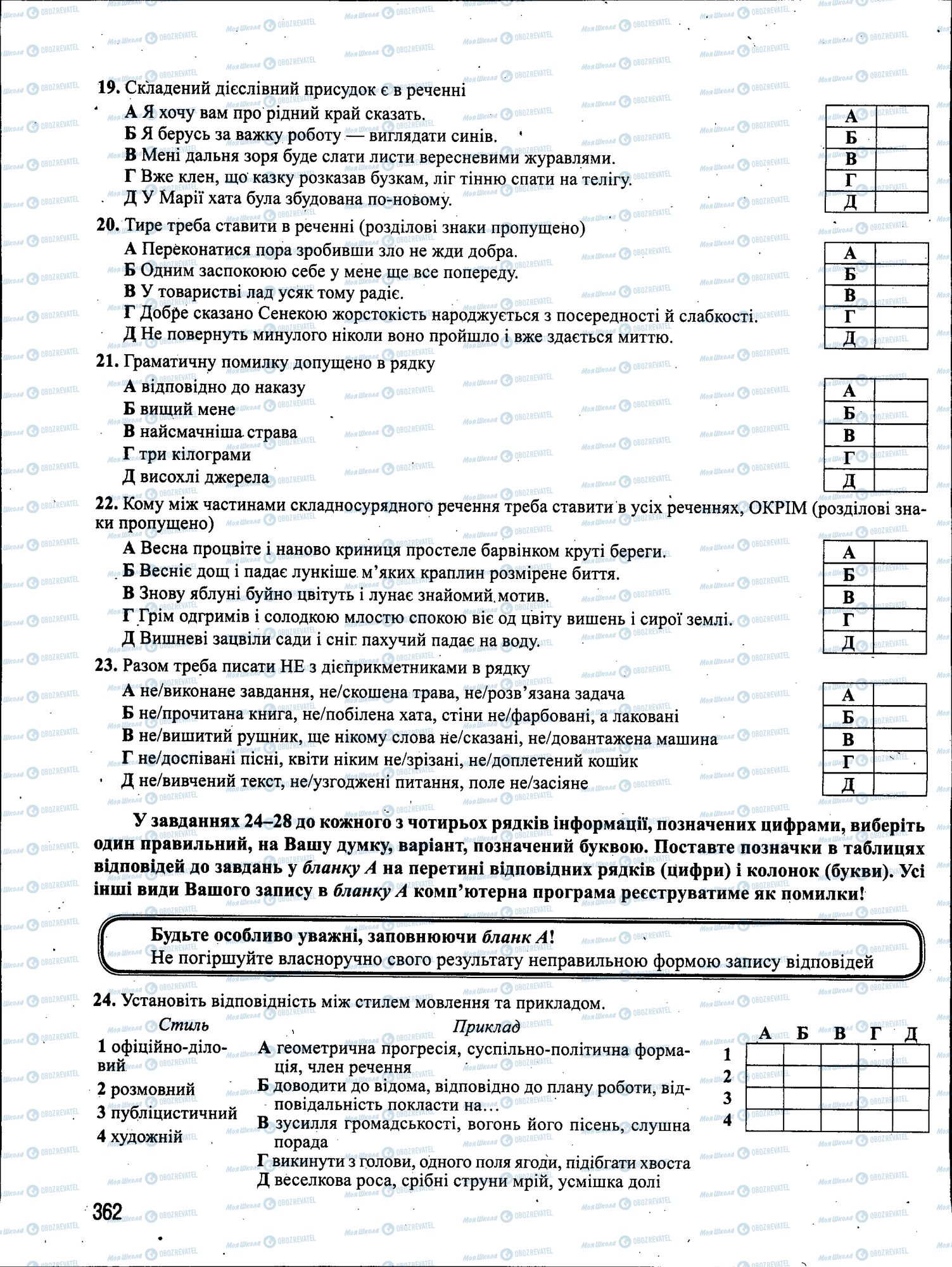 ЗНО Українська мова 11 клас сторінка 362
