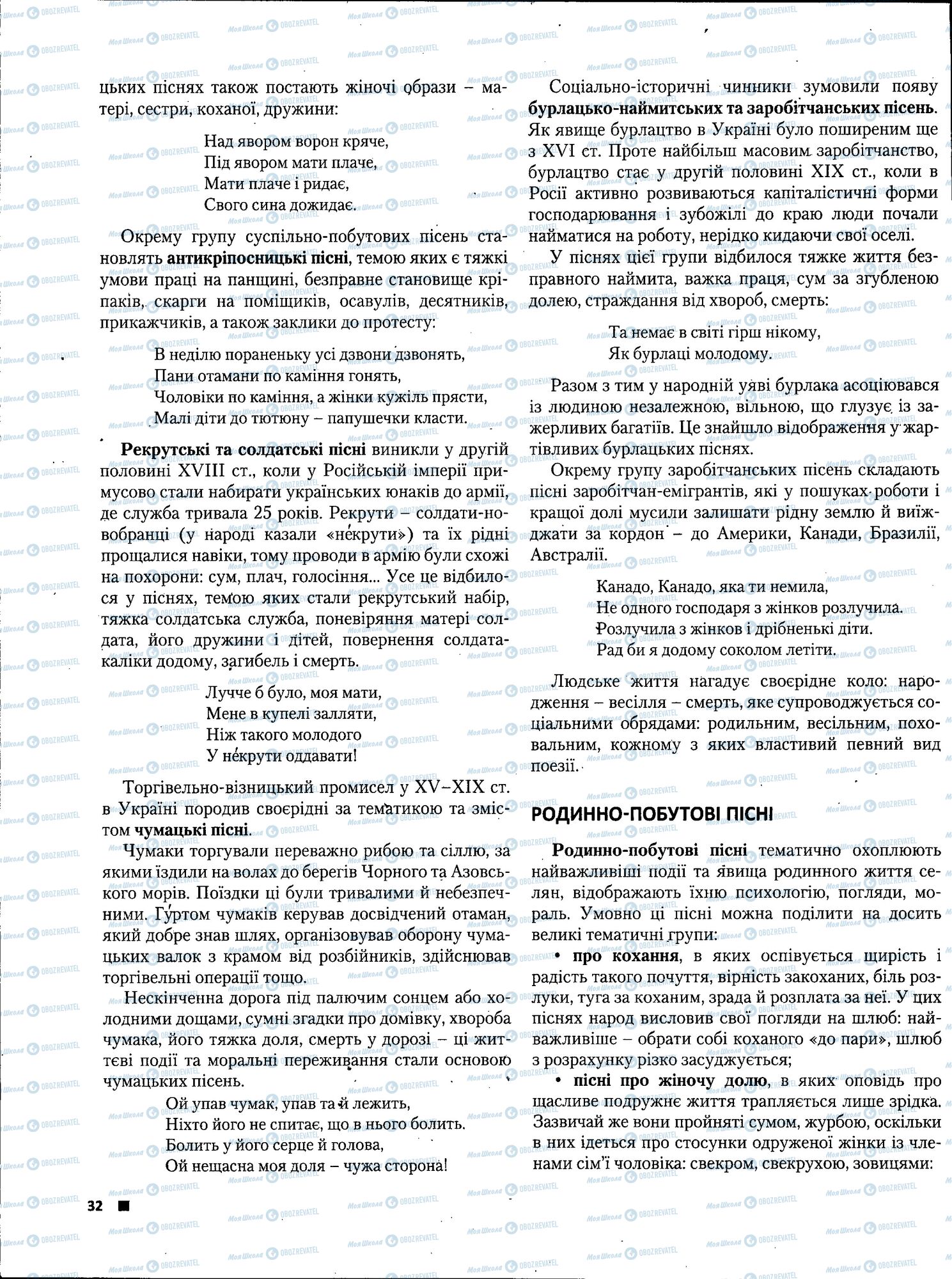 ЗНО Українська література 11 клас сторінка 032