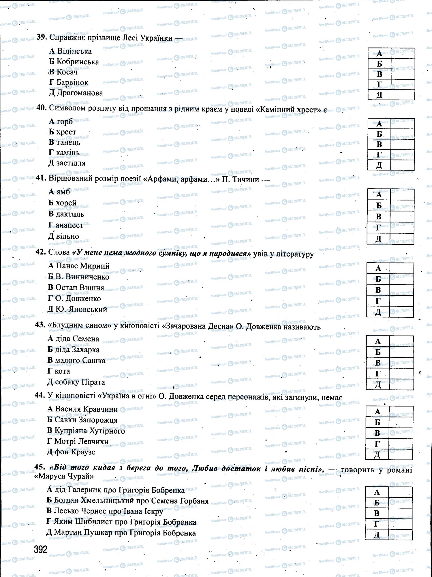ЗНО Українська мова 11 клас сторінка 392