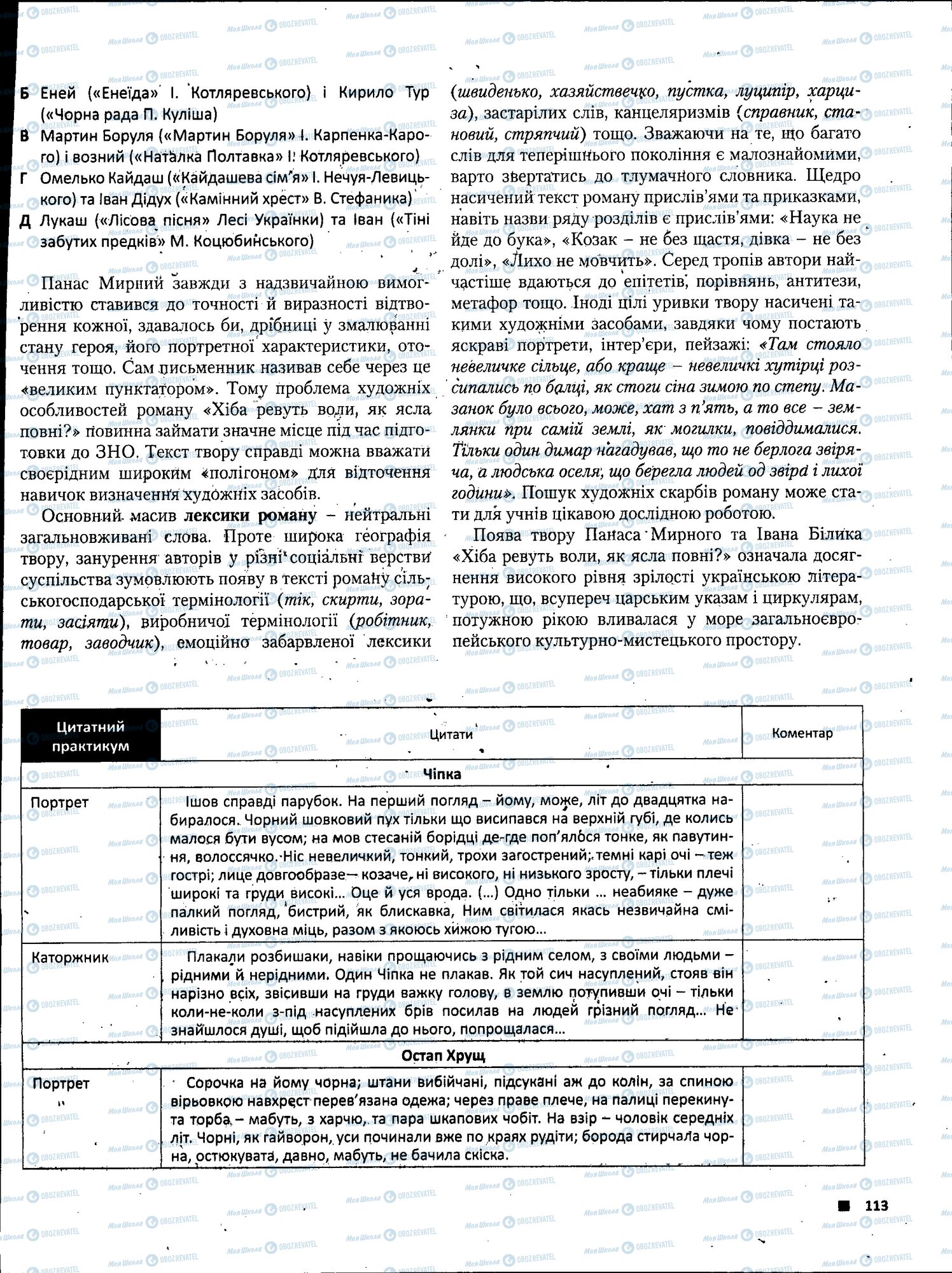 ЗНО Українська література 11 клас сторінка 113
