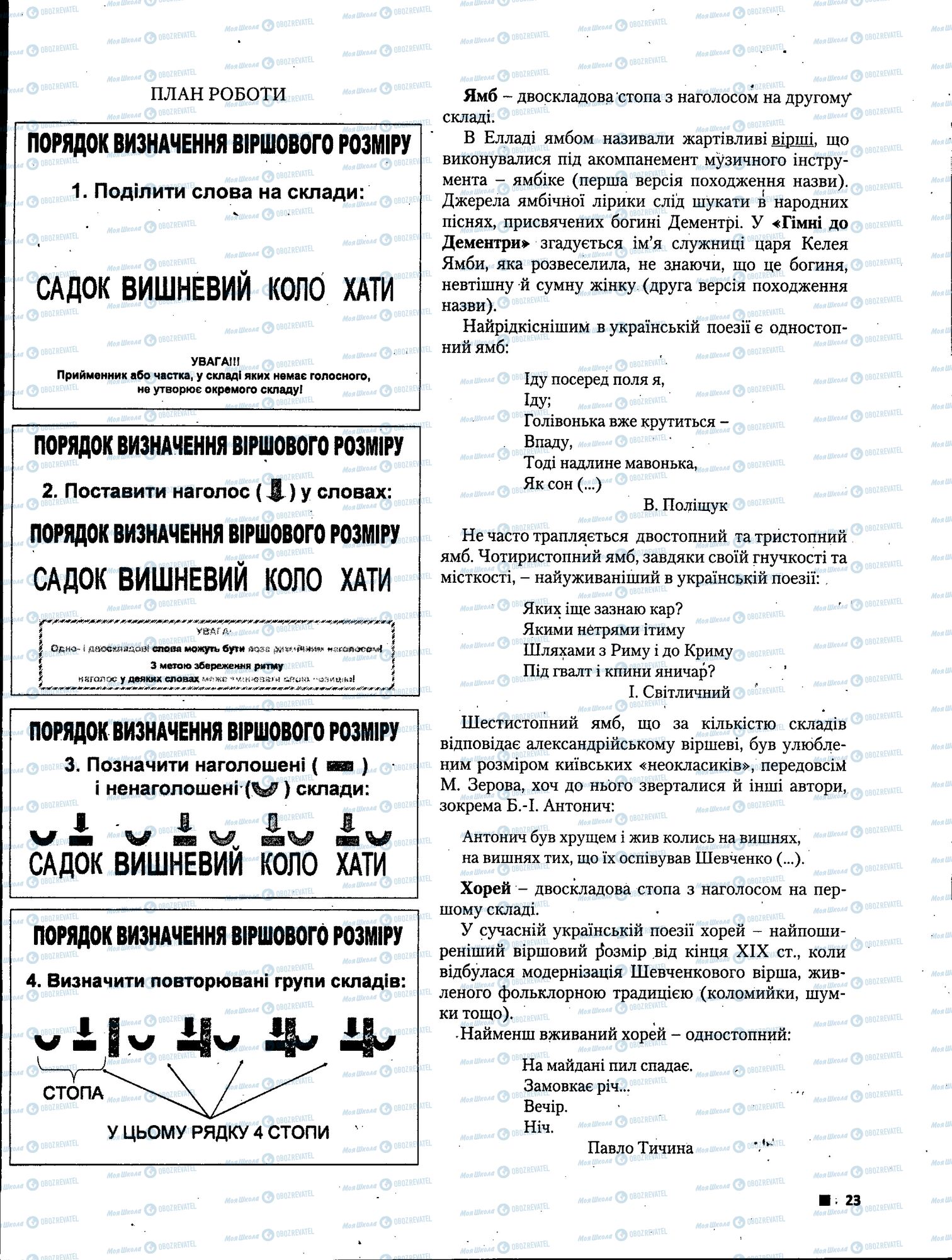 ЗНО Українська література 11 клас сторінка 023