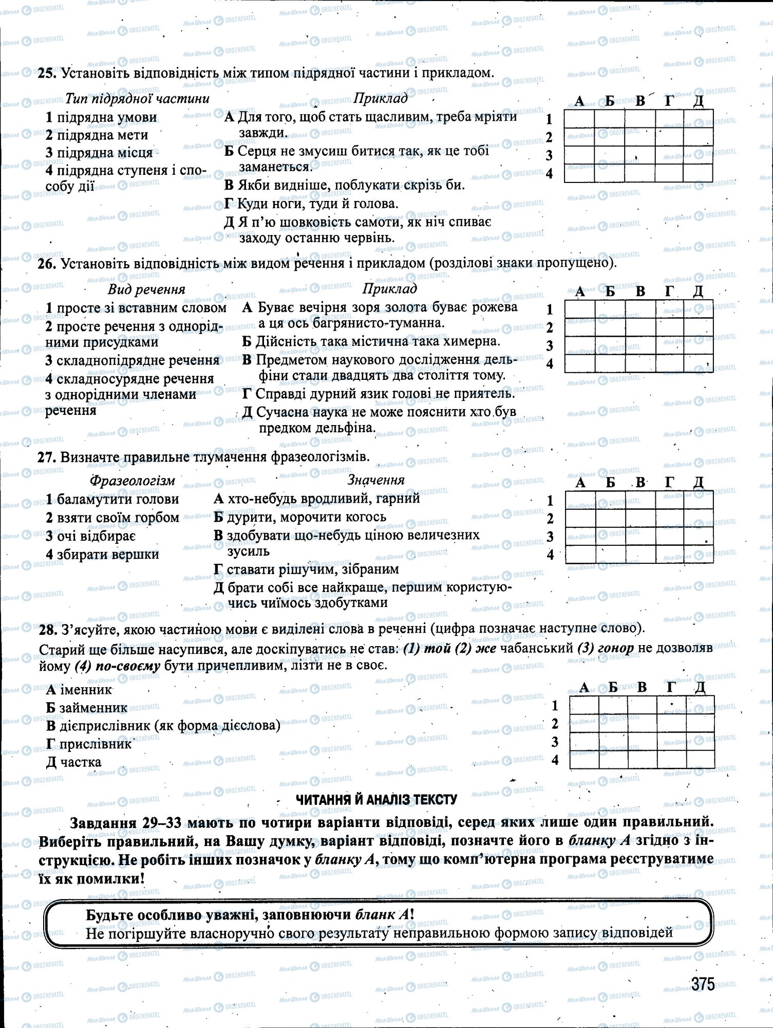 ЗНО Укр мова 11 класс страница 375