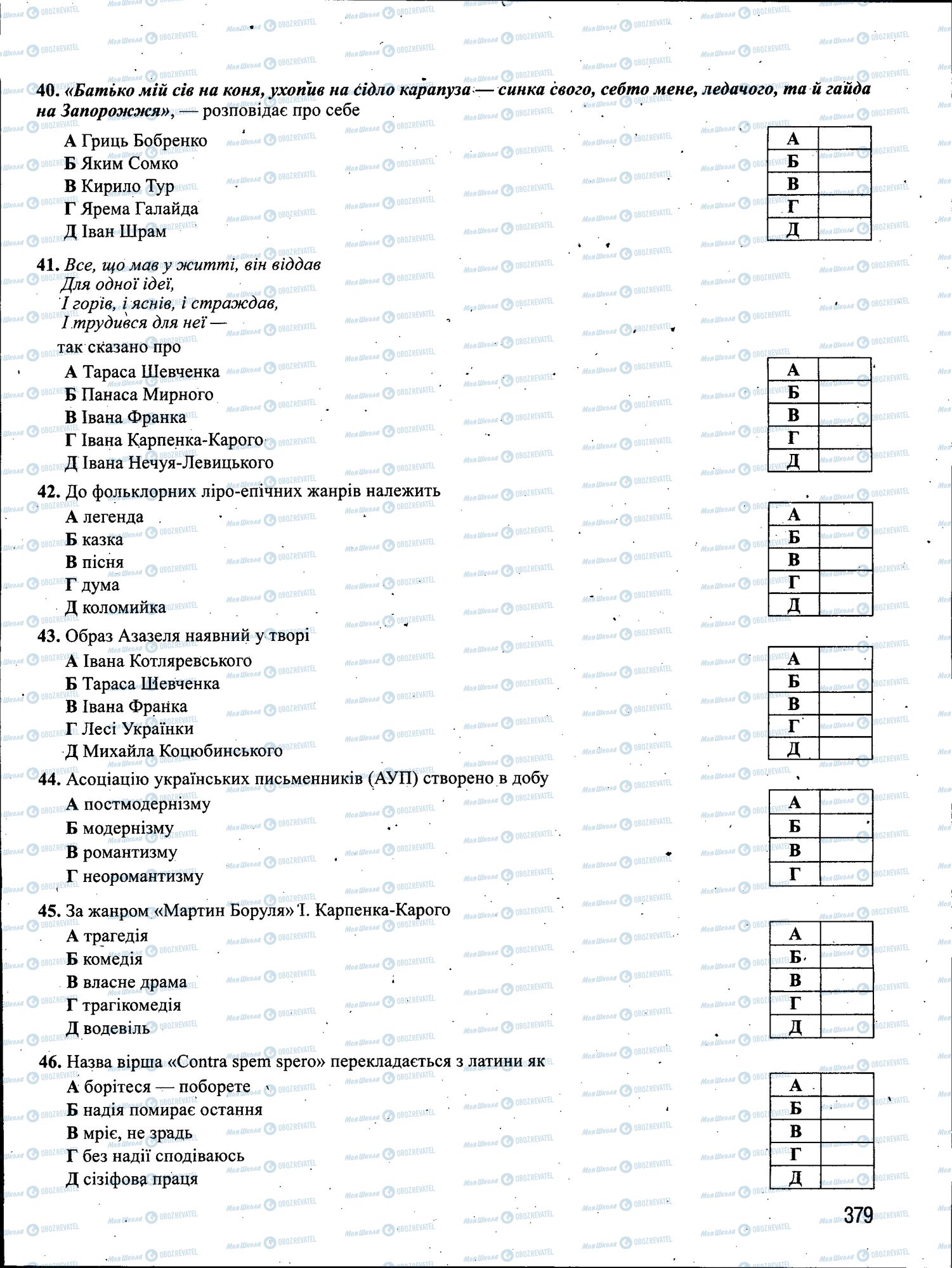 ЗНО Українська мова 11 клас сторінка 379