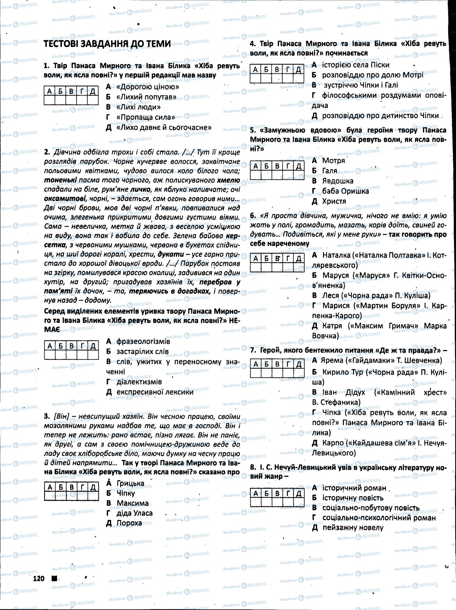 ЗНО Українська література 11 клас сторінка 120