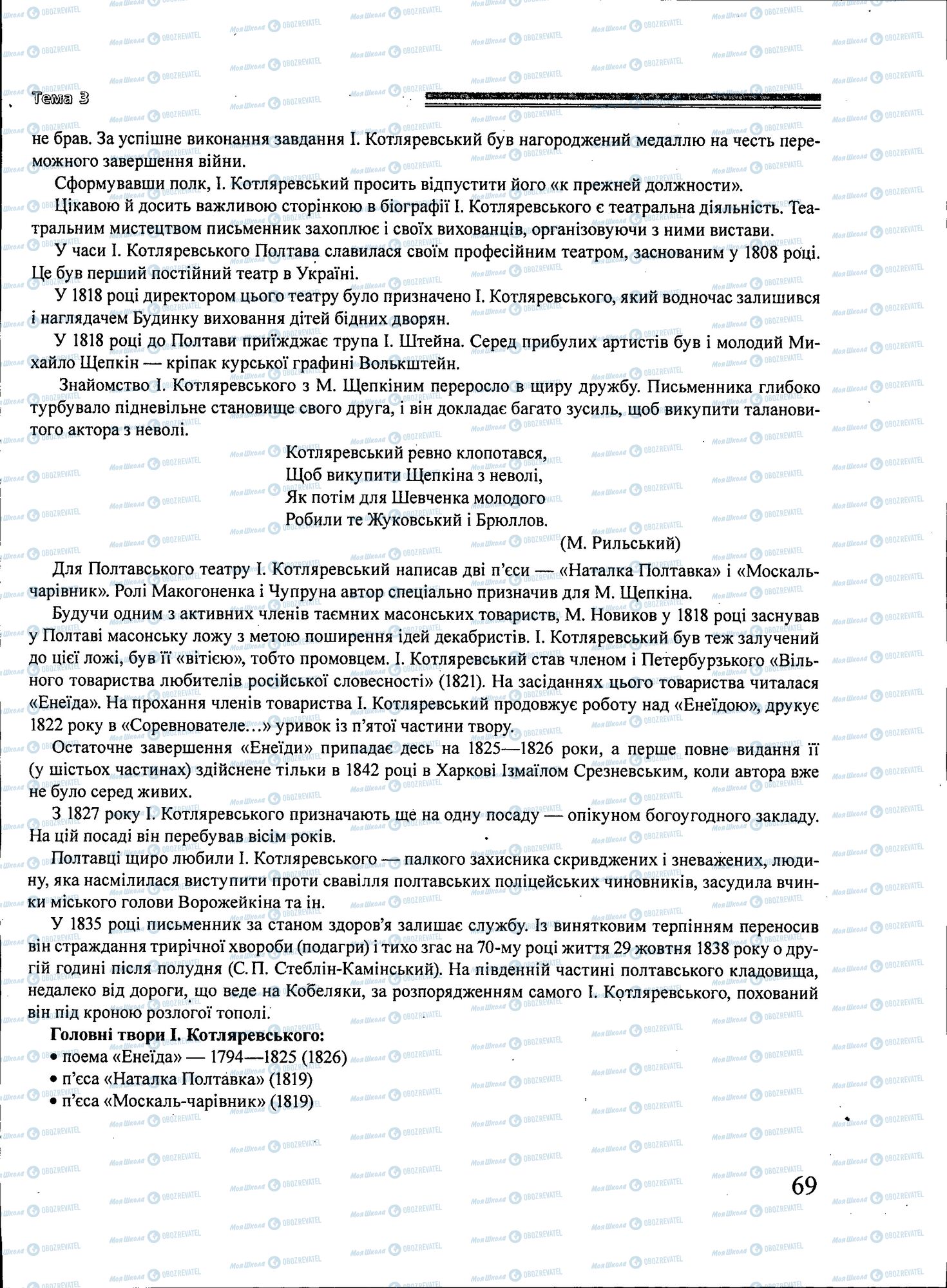ЗНО Українська література 11 клас сторінка 069