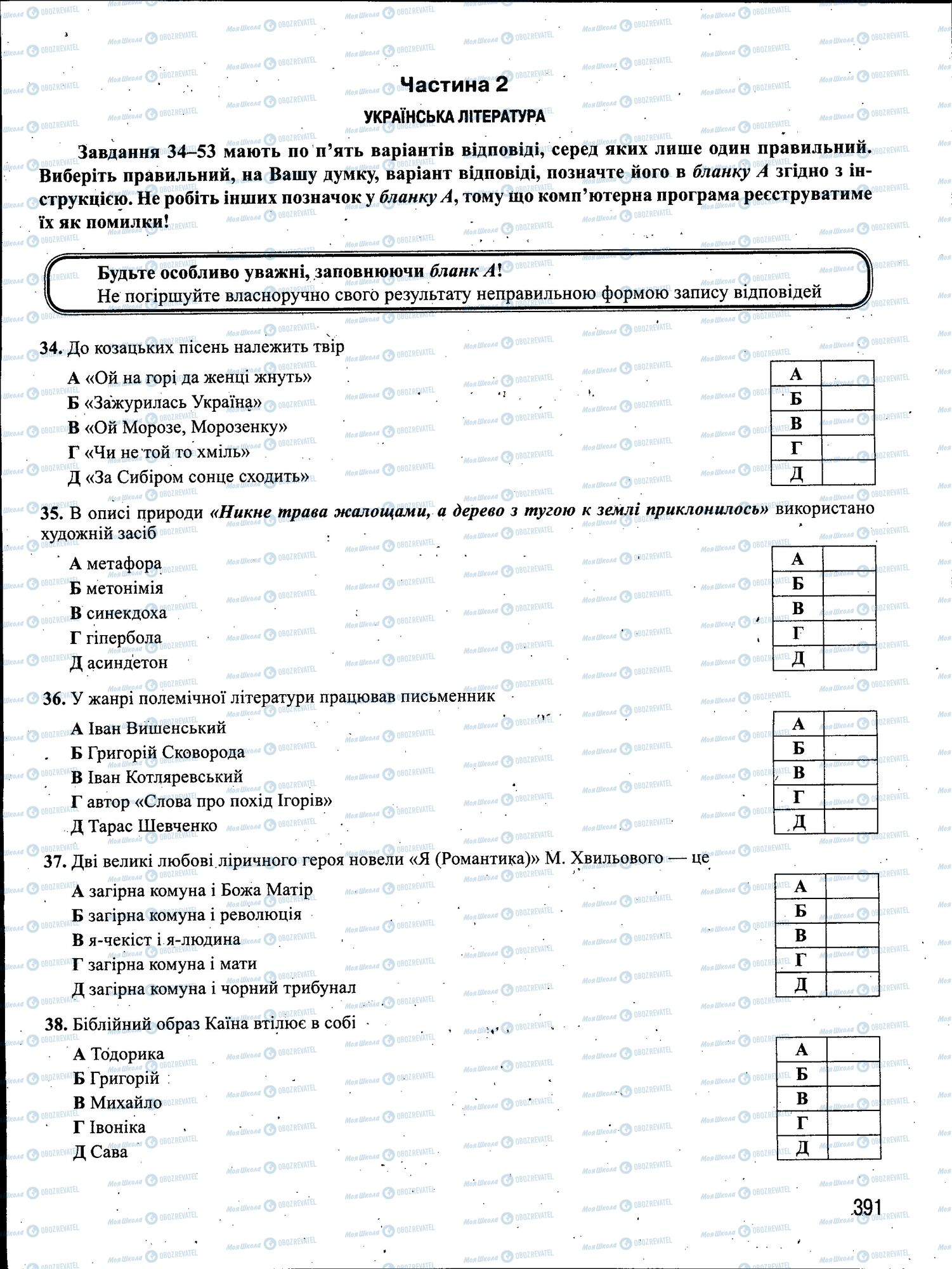 ЗНО Українська мова 11 клас сторінка 391