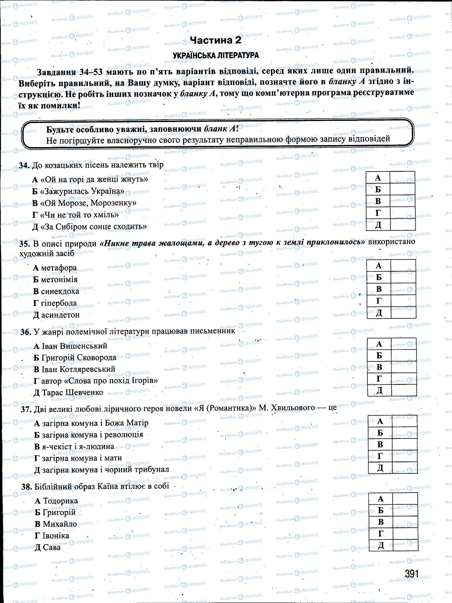 ЗНО Укр мова 11 класс страница 391