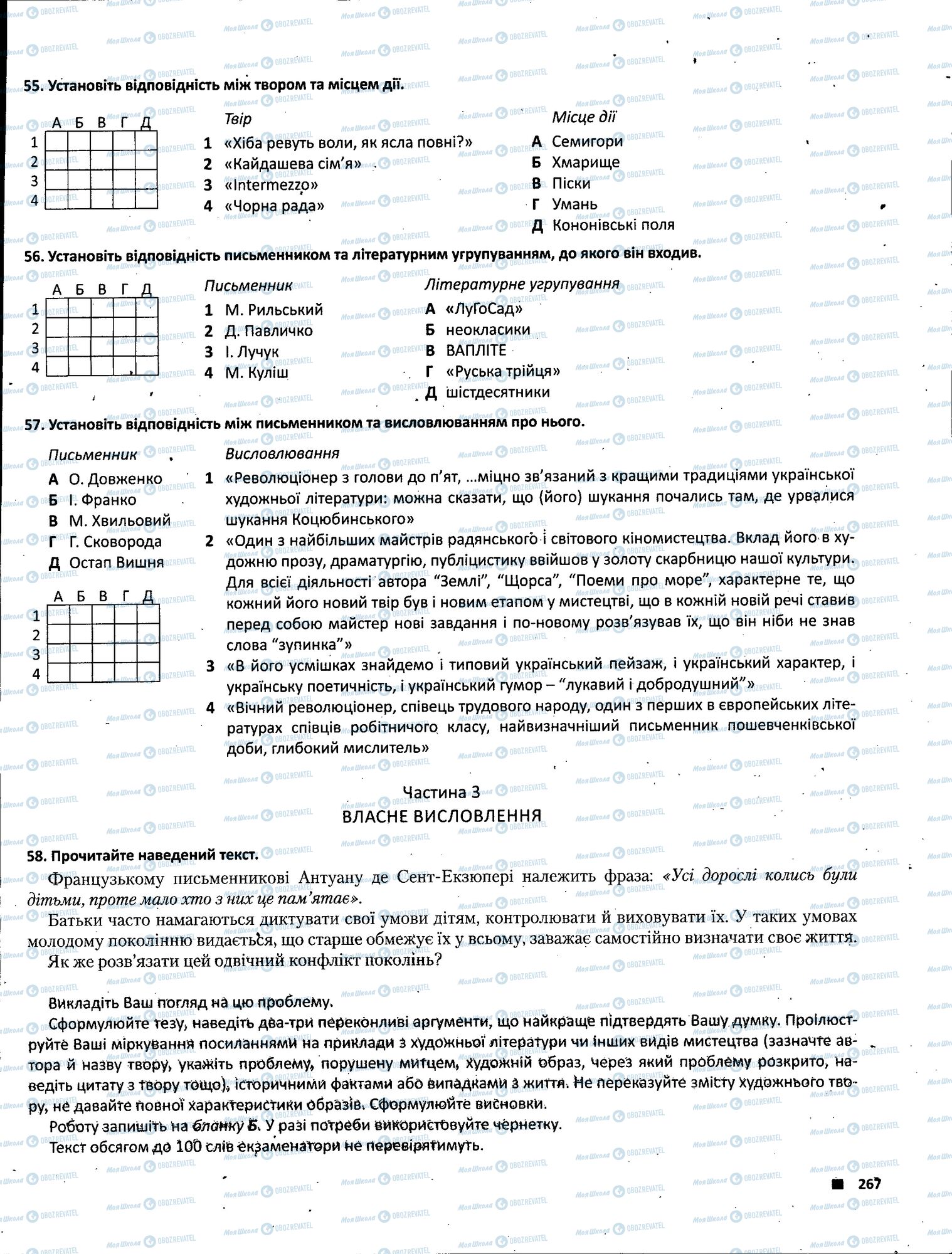 ЗНО Українська література 11 клас сторінка 267