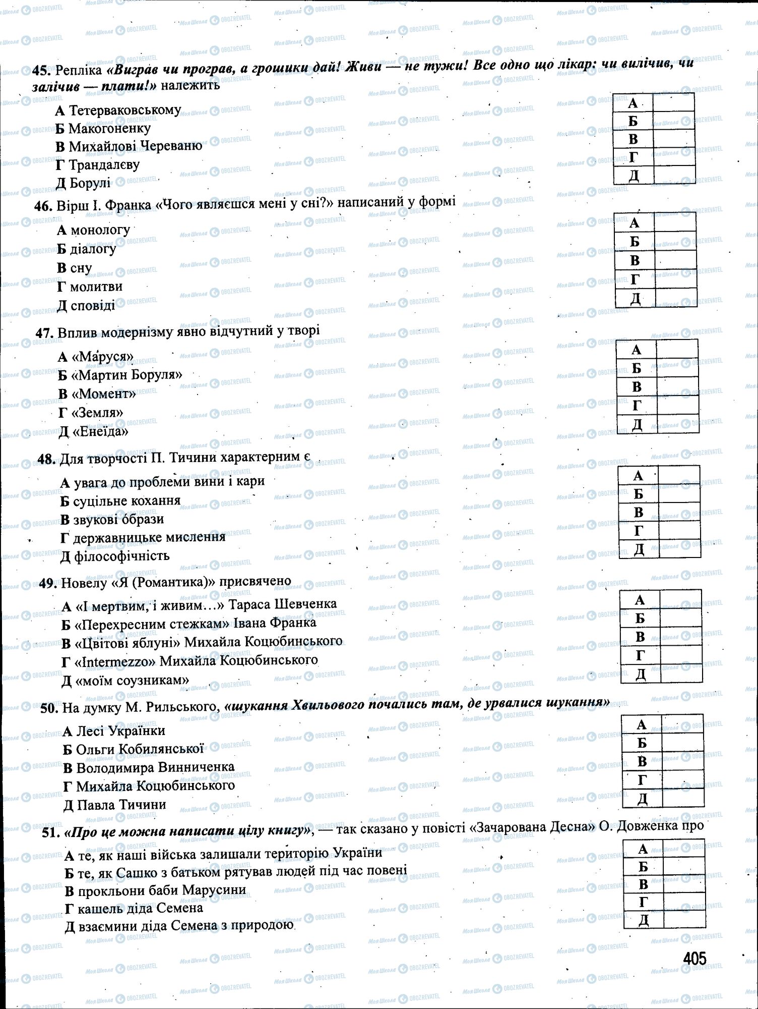 ЗНО Українська мова 11 клас сторінка 405
