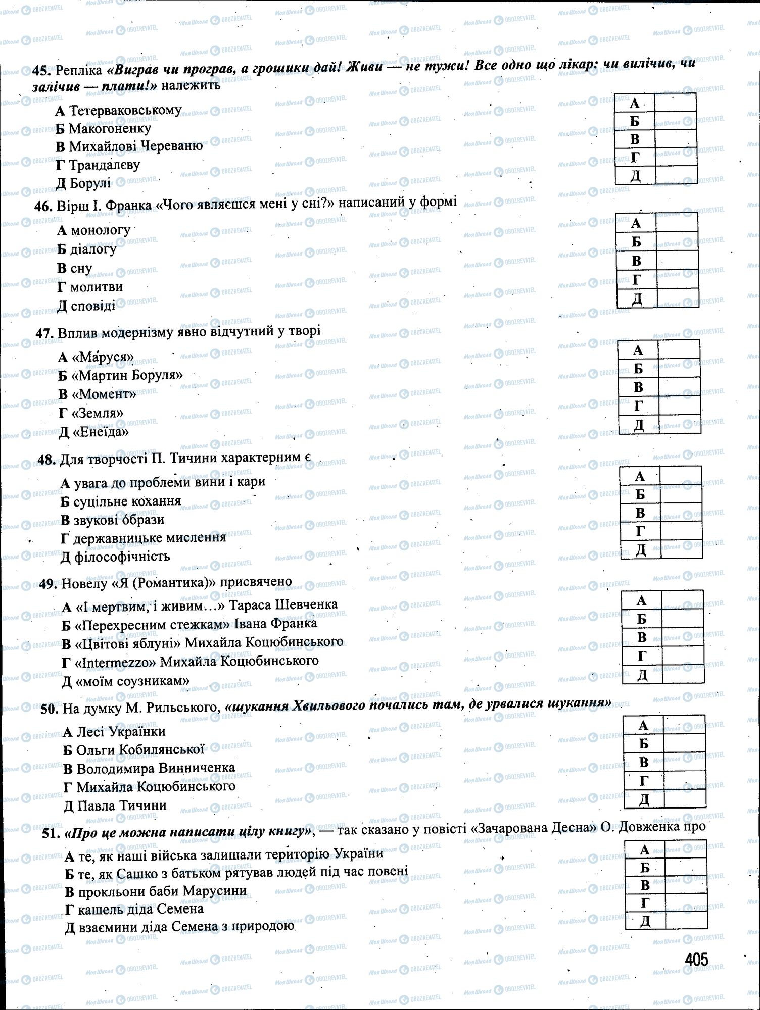 ЗНО Укр мова 11 класс страница 405