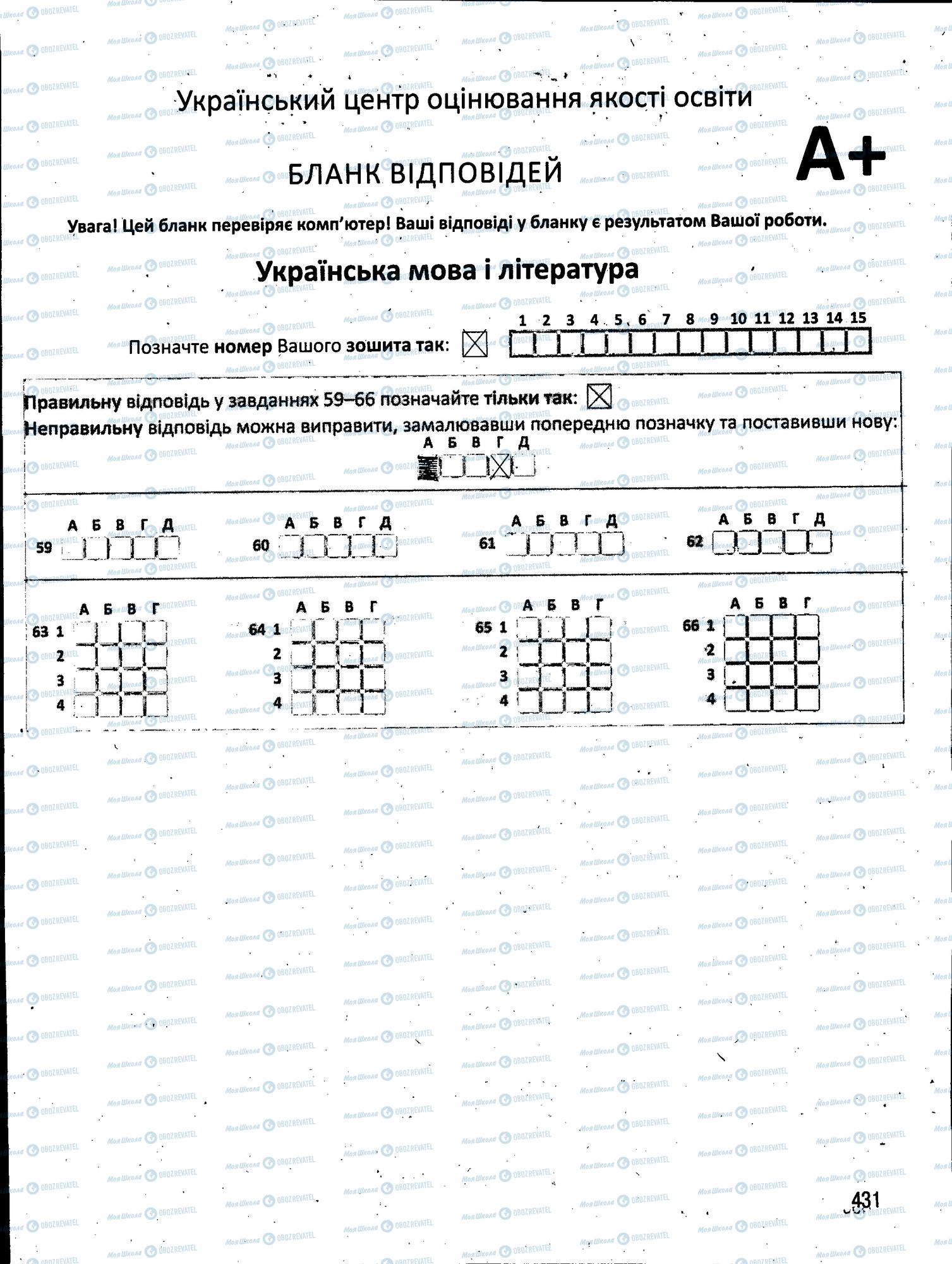 ЗНО Укр мова 11 класс страница 431