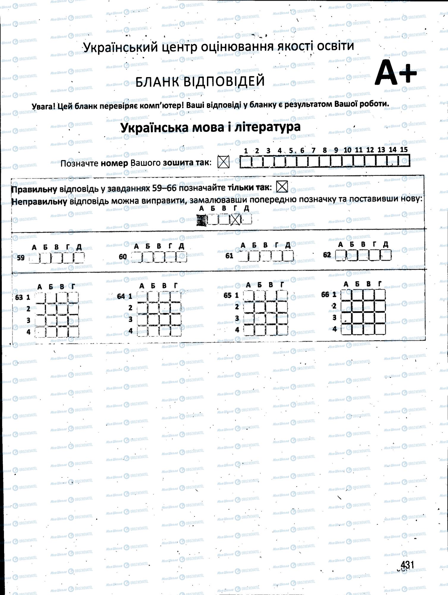 ЗНО Українська мова 11 клас сторінка 431