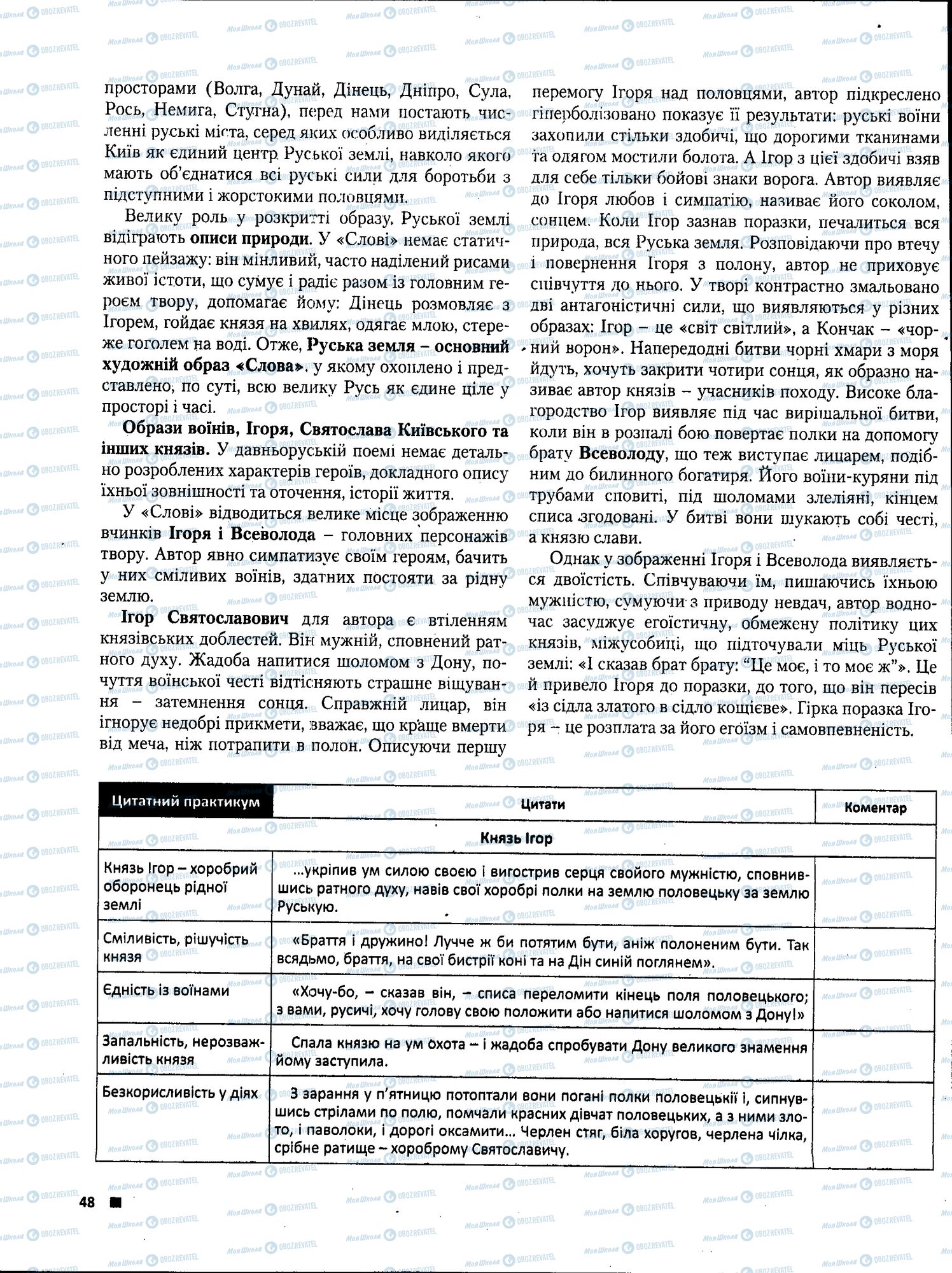 ЗНО Українська література 11 клас сторінка 048