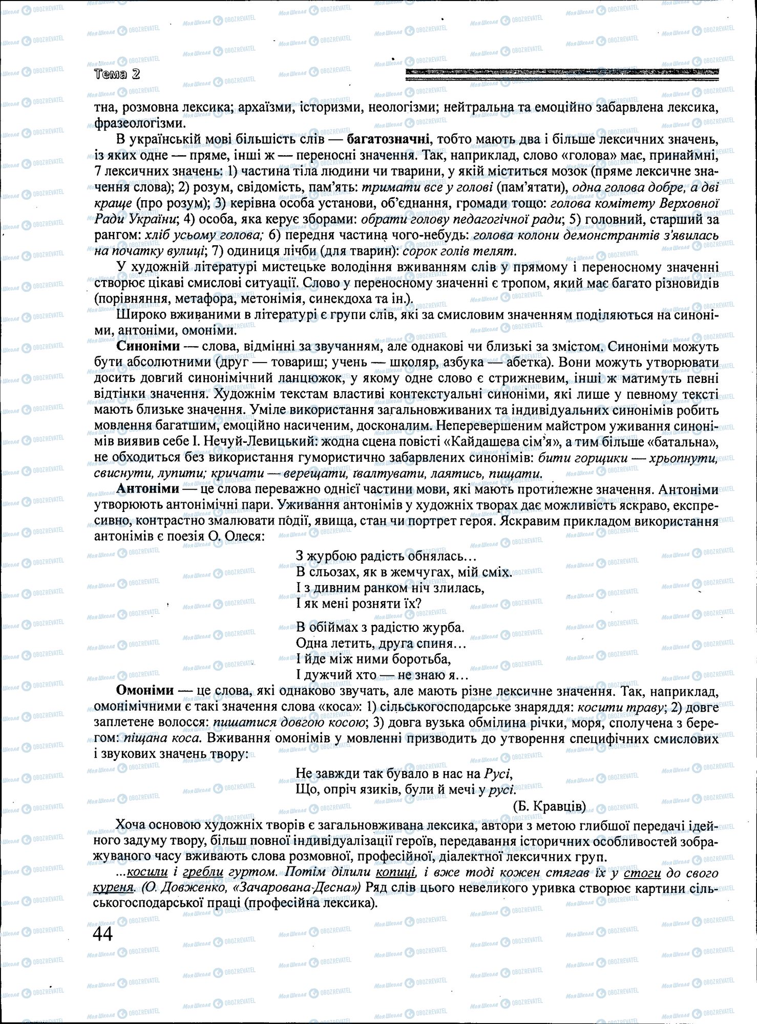 ЗНО Українська література 11 клас сторінка 044