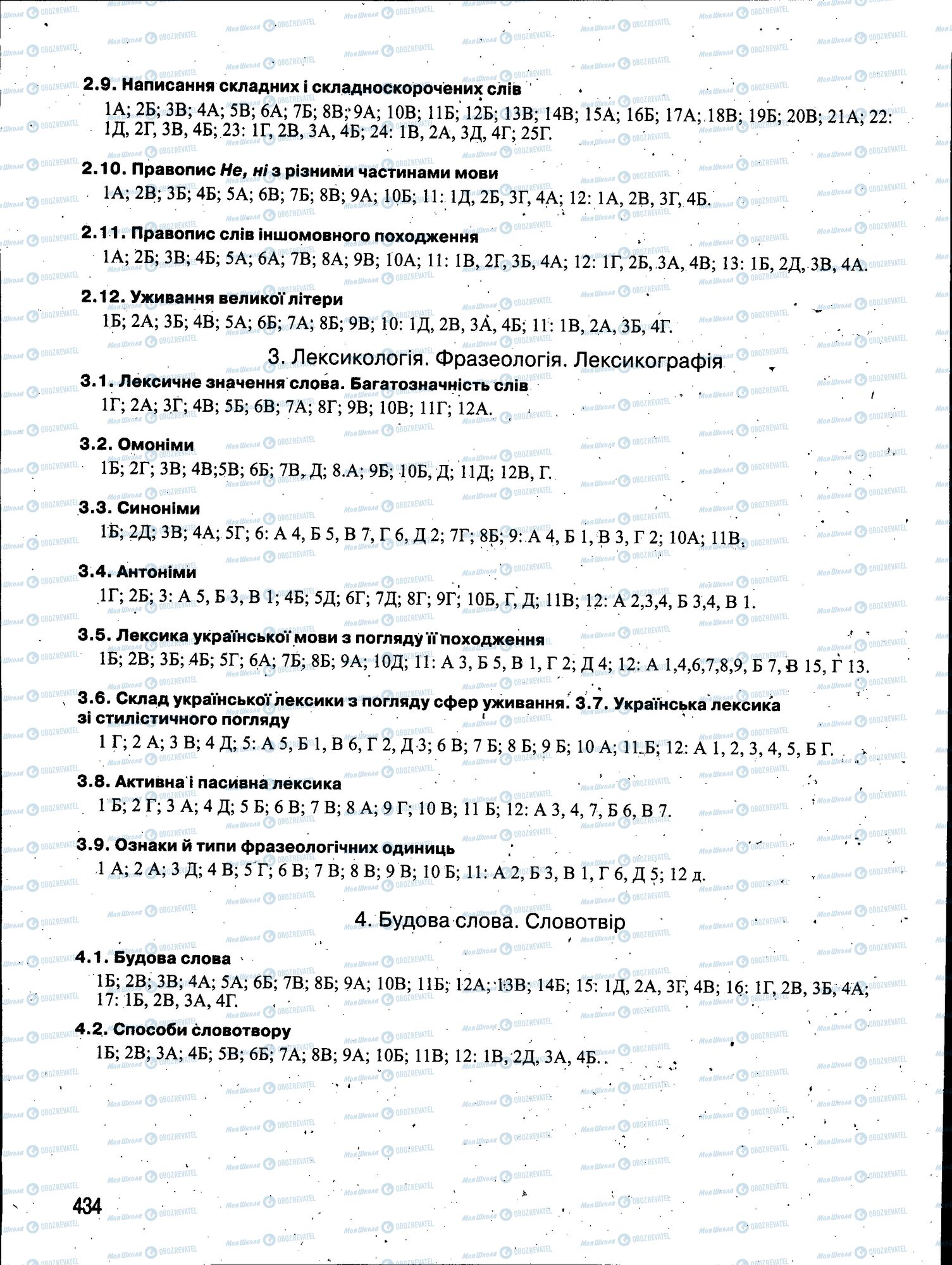 ЗНО Українська мова 11 клас сторінка 434
