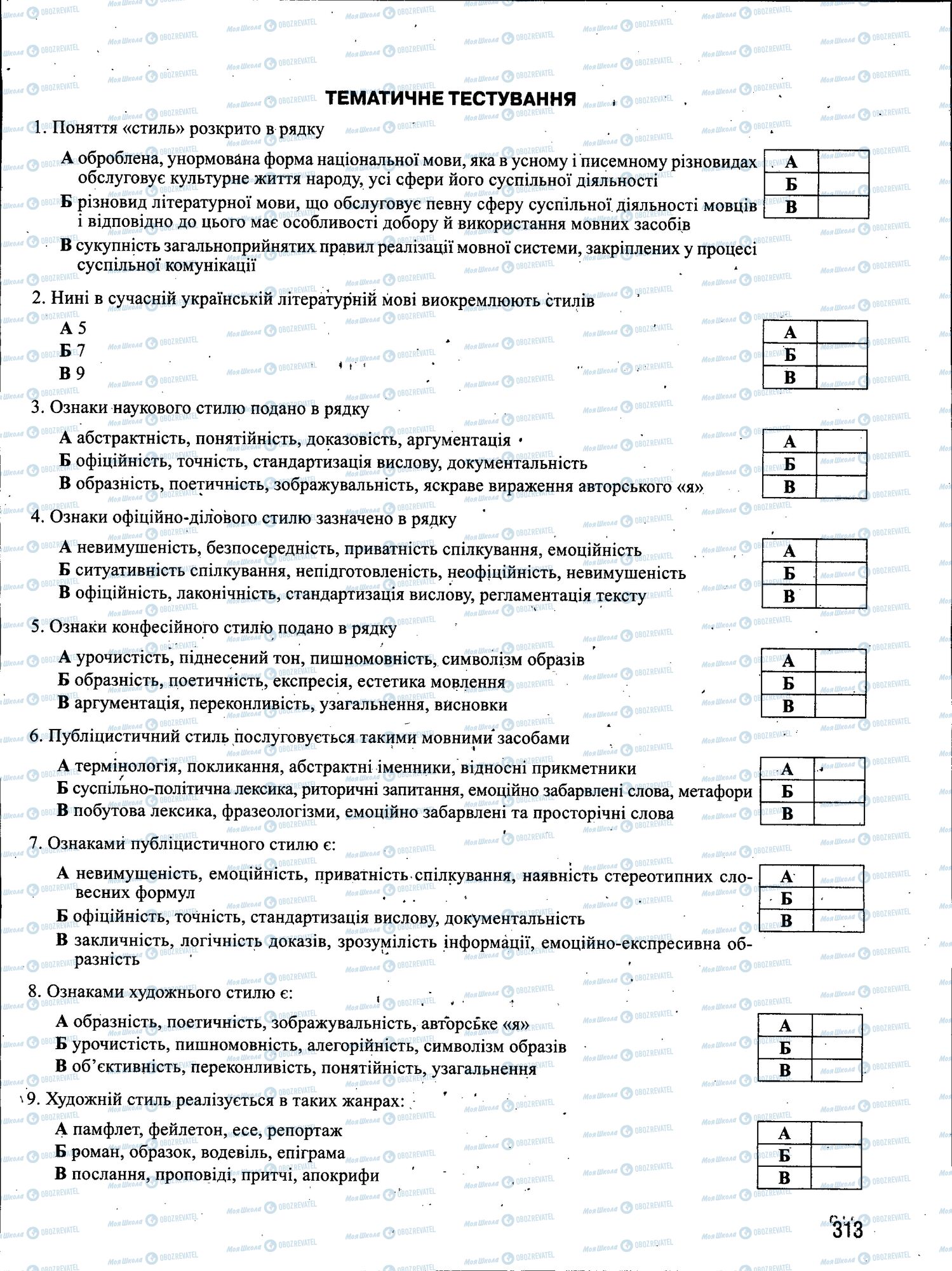 ЗНО Українська мова 11 клас сторінка 313