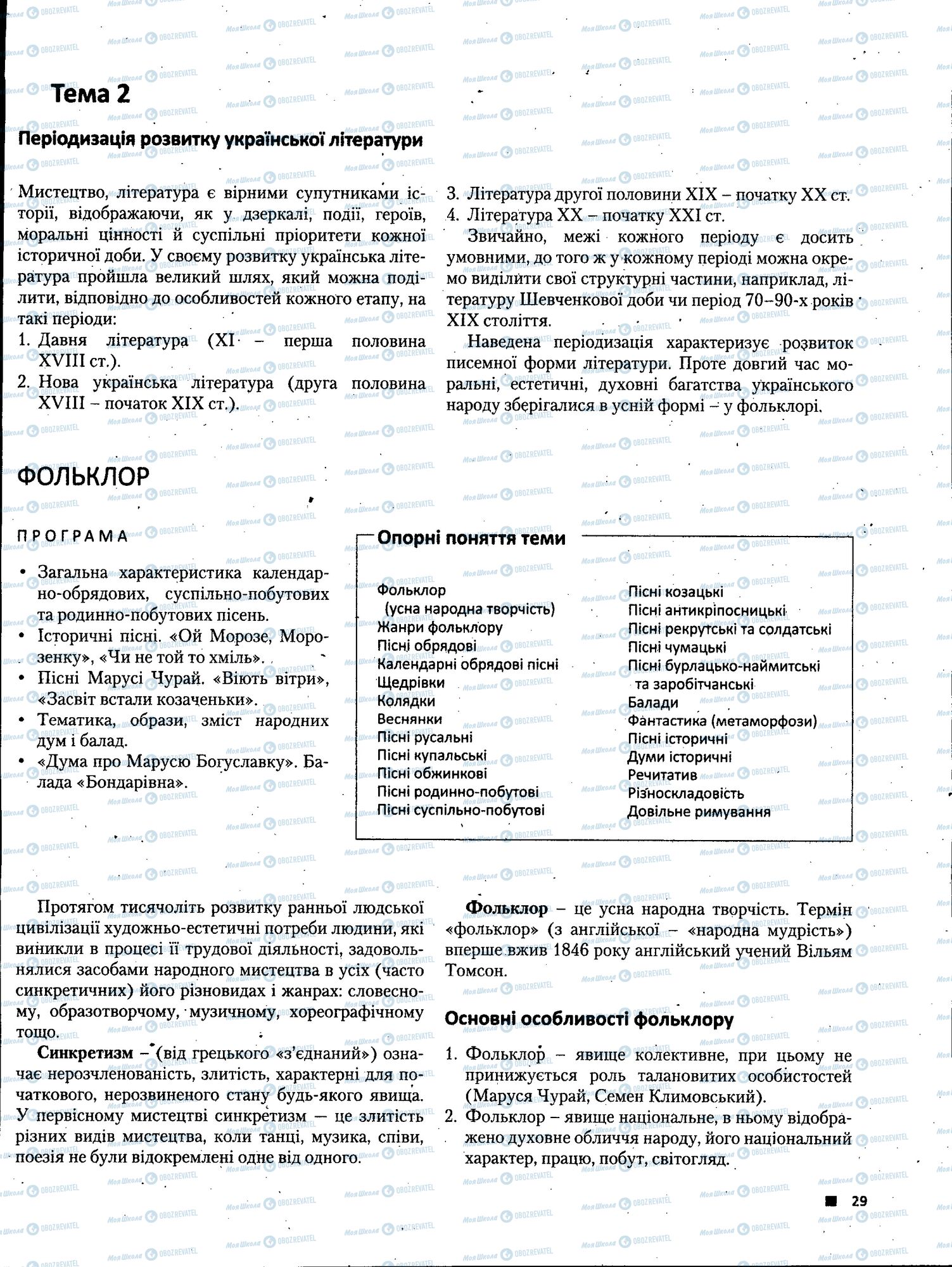 ЗНО Українська література 11 клас сторінка 029
