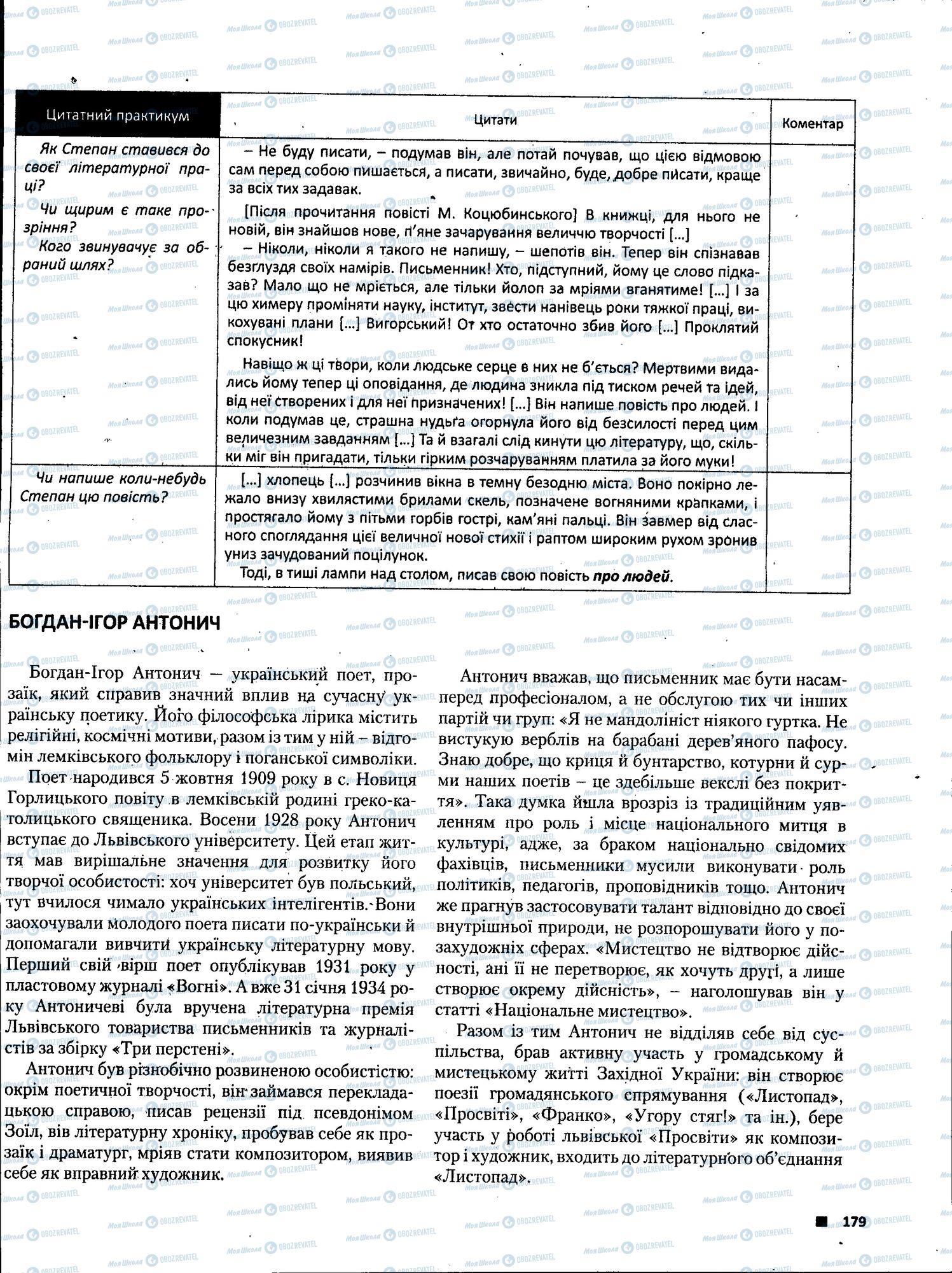 ЗНО Українська література 11 клас сторінка 179