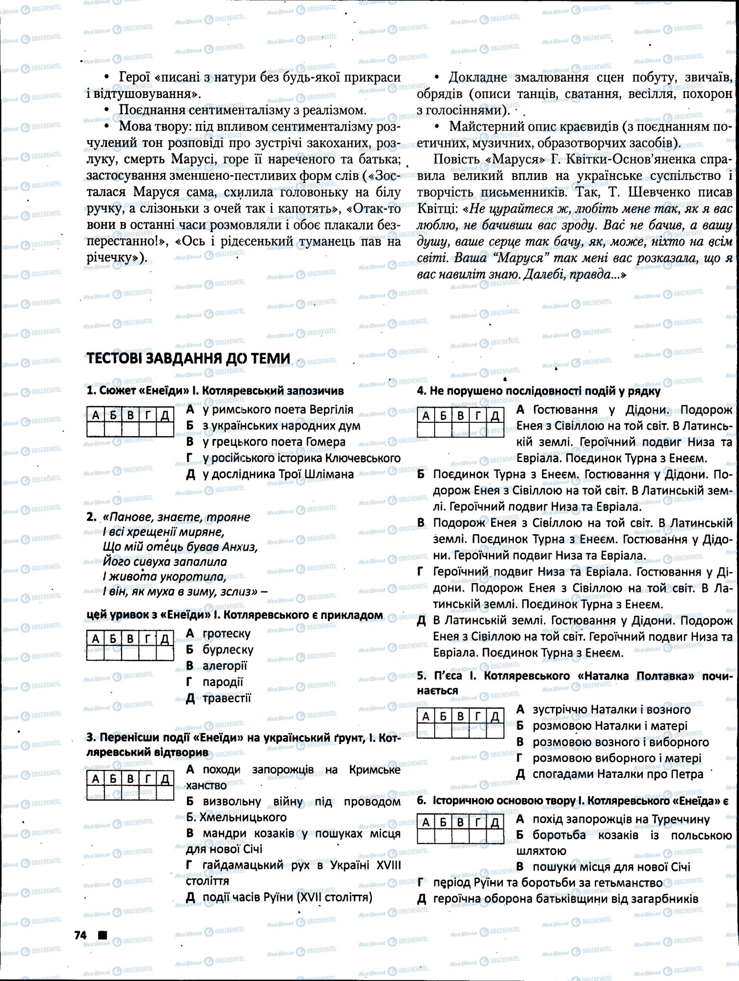 ЗНО Українська література 11 клас сторінка 074