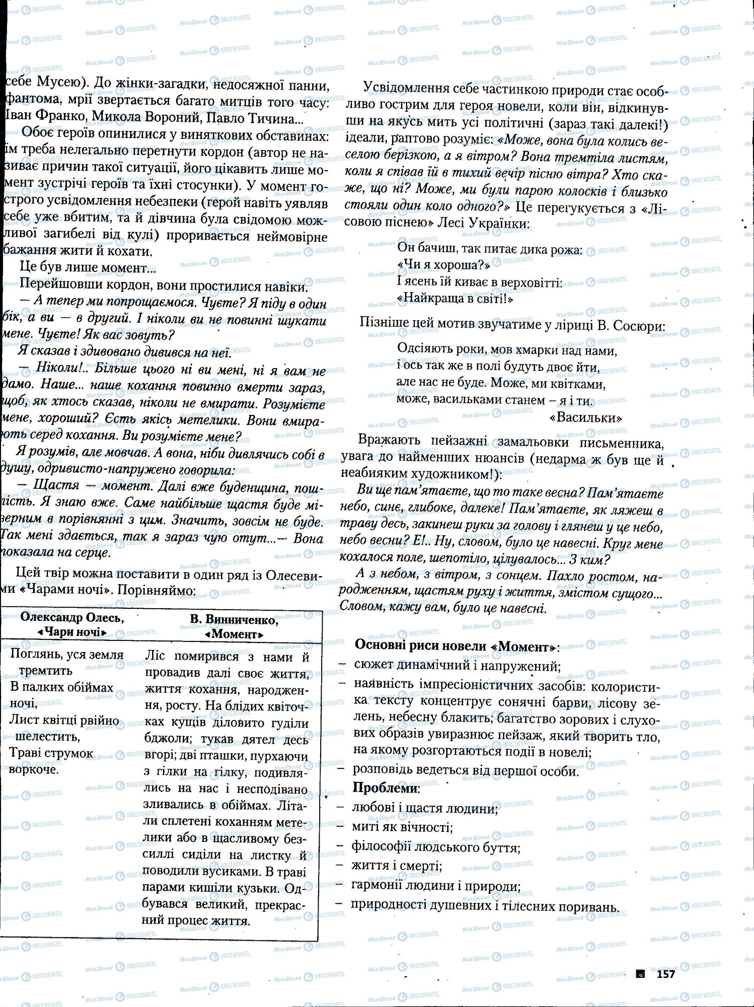 ЗНО Українська література 11 клас сторінка 157