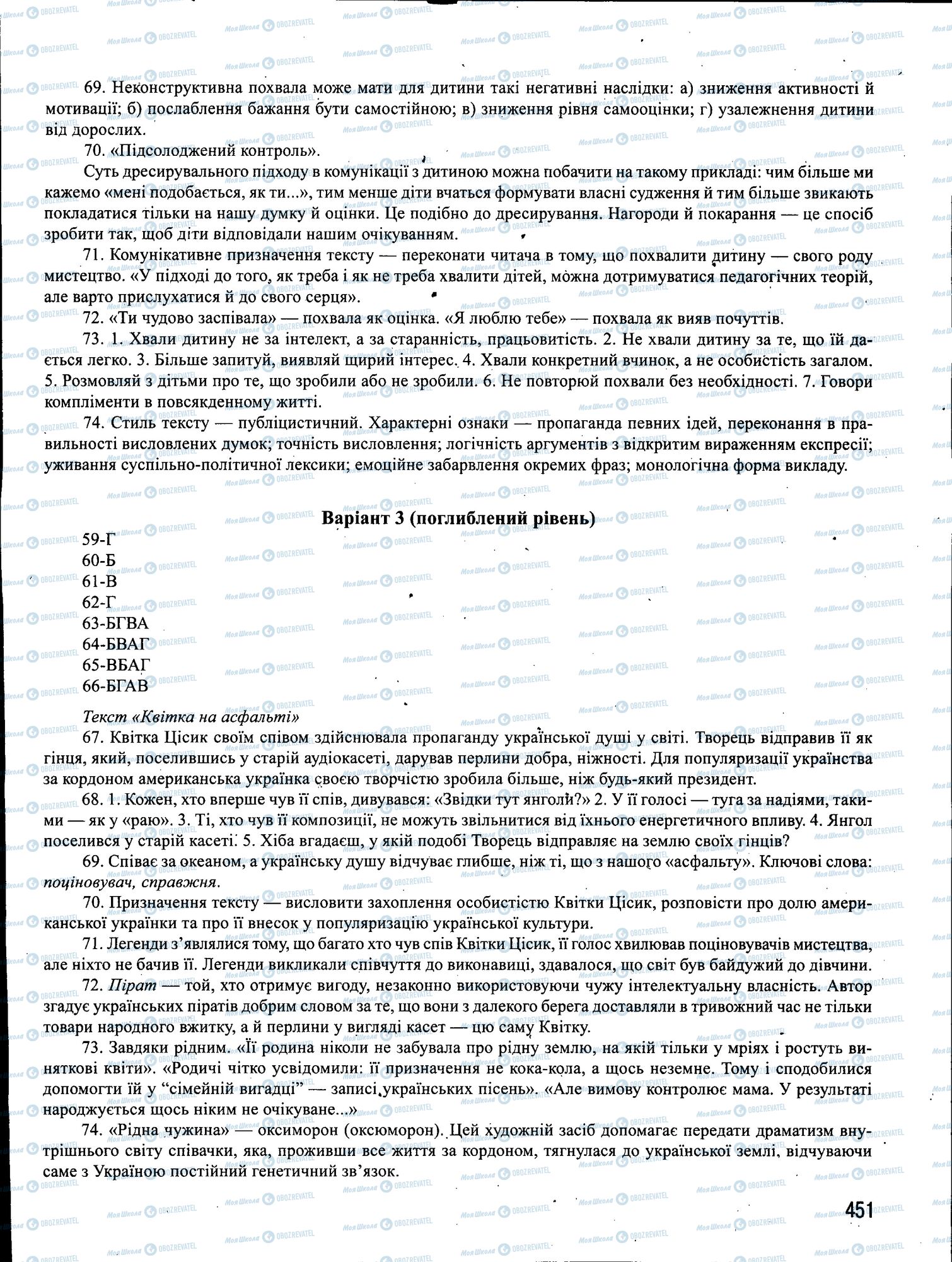 ЗНО Українська мова 11 клас сторінка 451