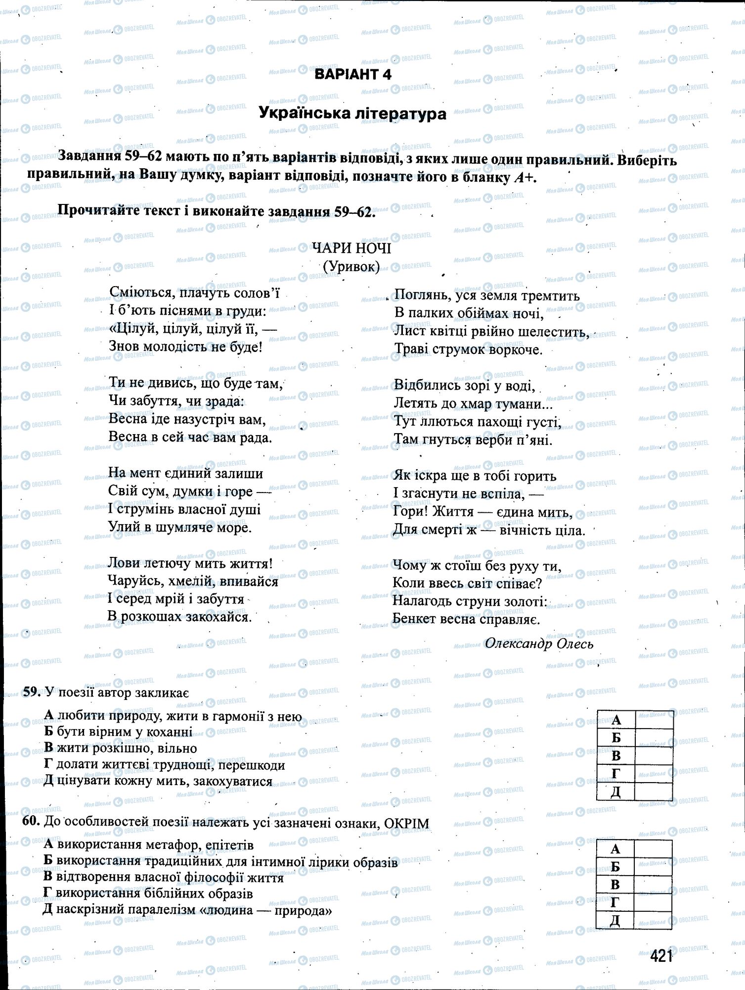 ЗНО Українська мова 11 клас сторінка 421