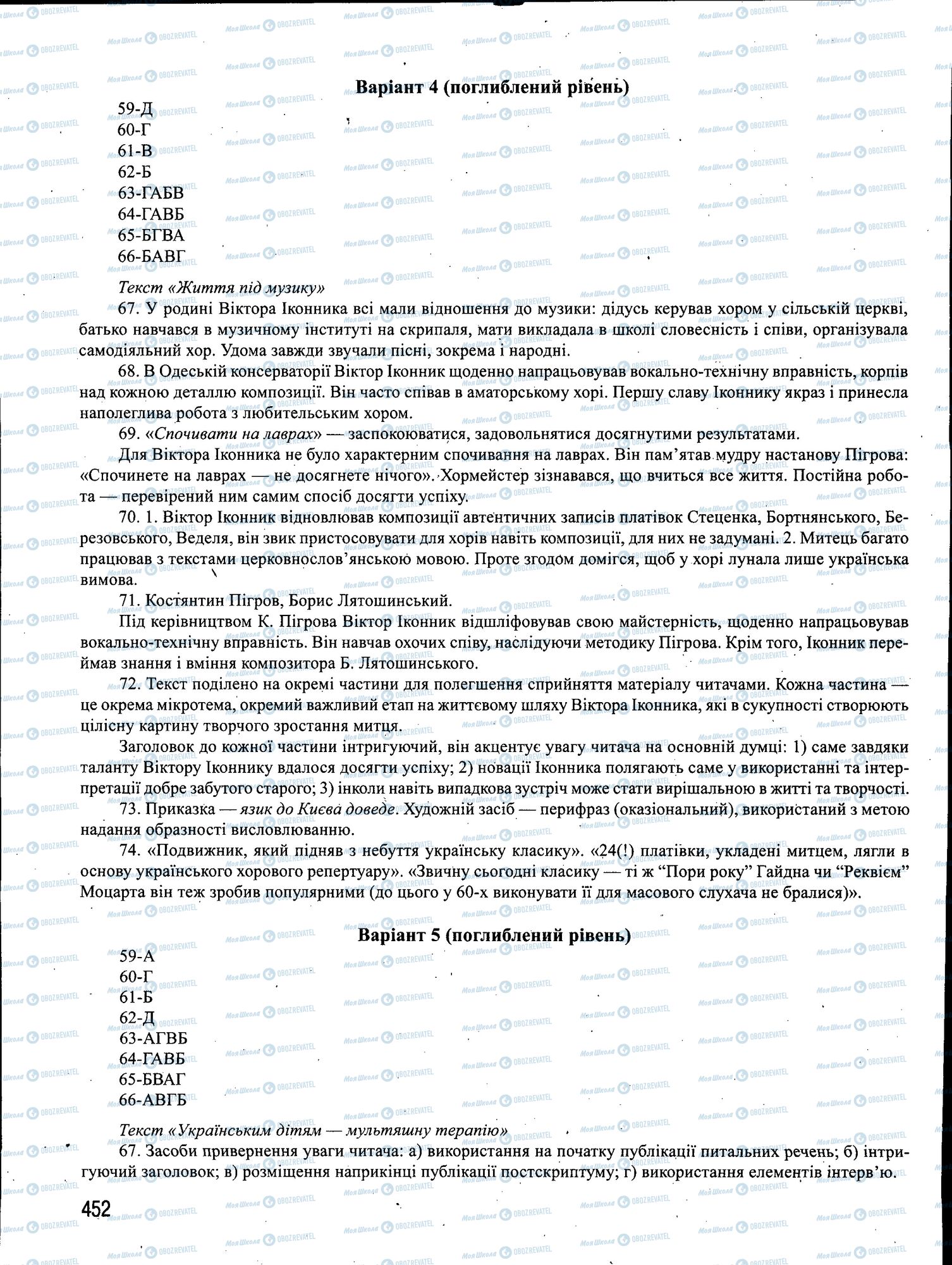 ЗНО Українська мова 11 клас сторінка 452
