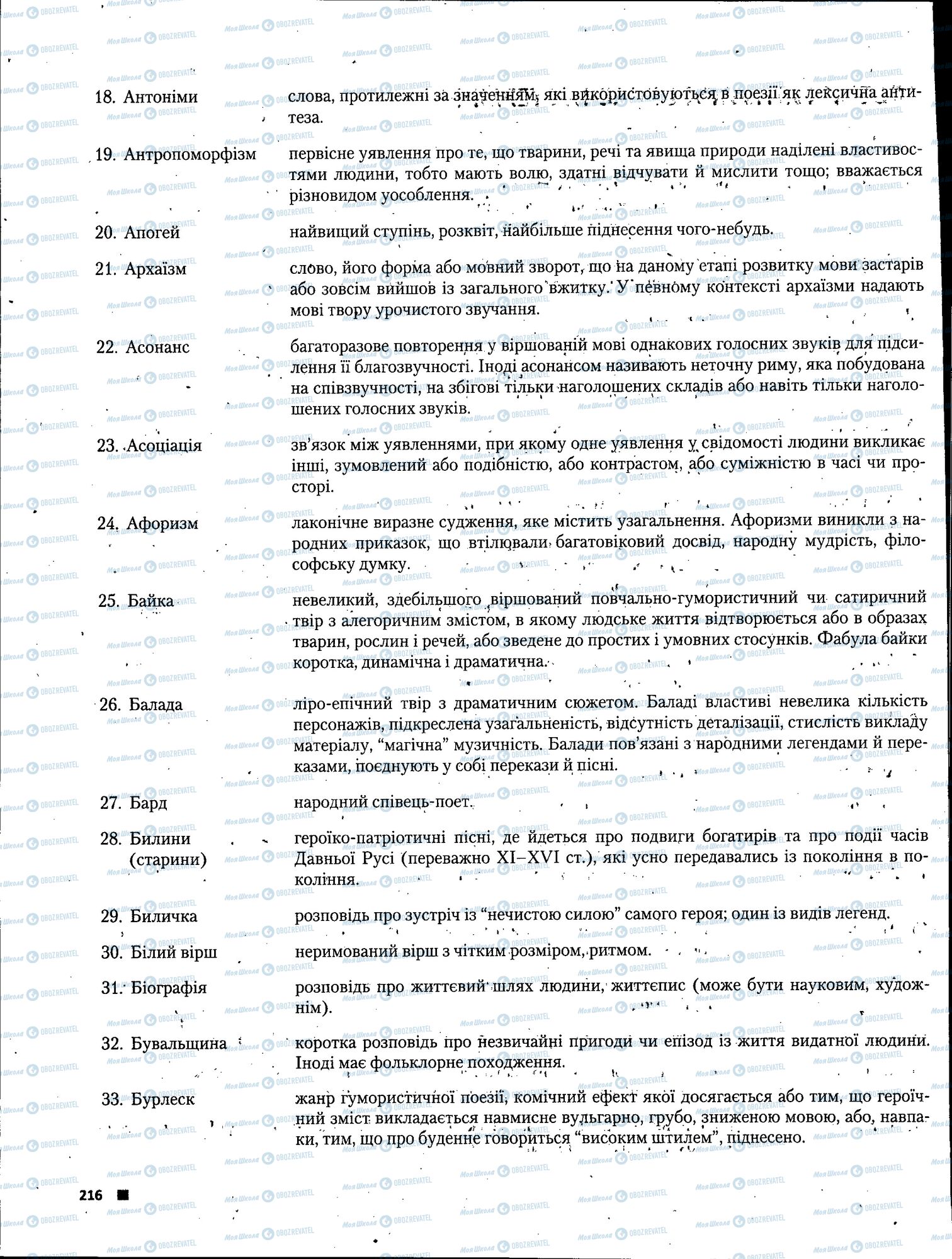 ЗНО Українська література 11 клас сторінка 216