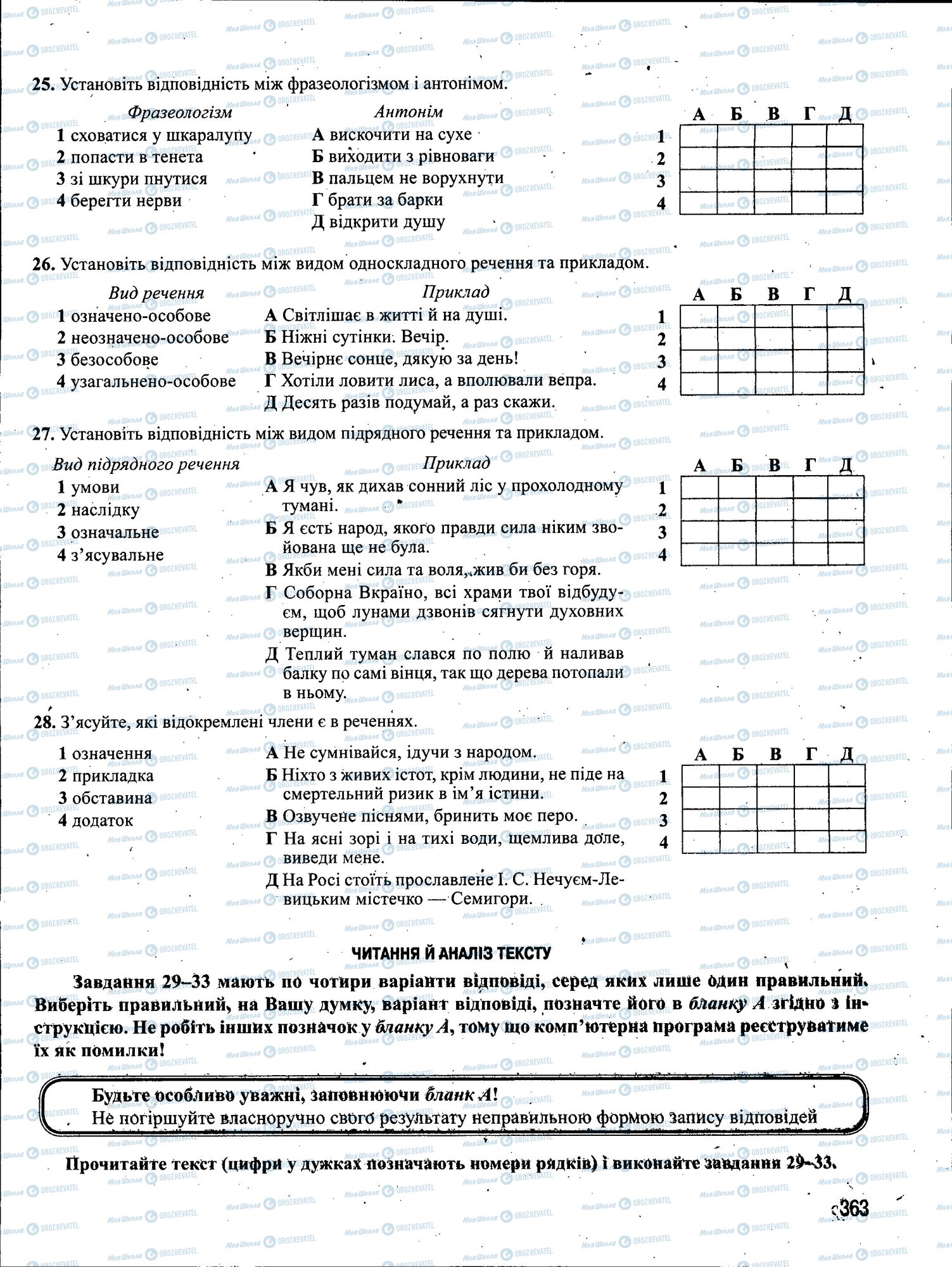 ЗНО Укр мова 11 класс страница 363