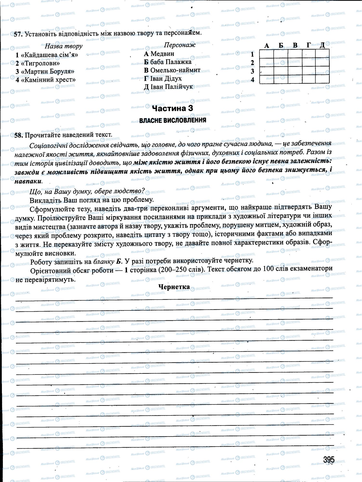 ЗНО Українська мова 11 клас сторінка 395