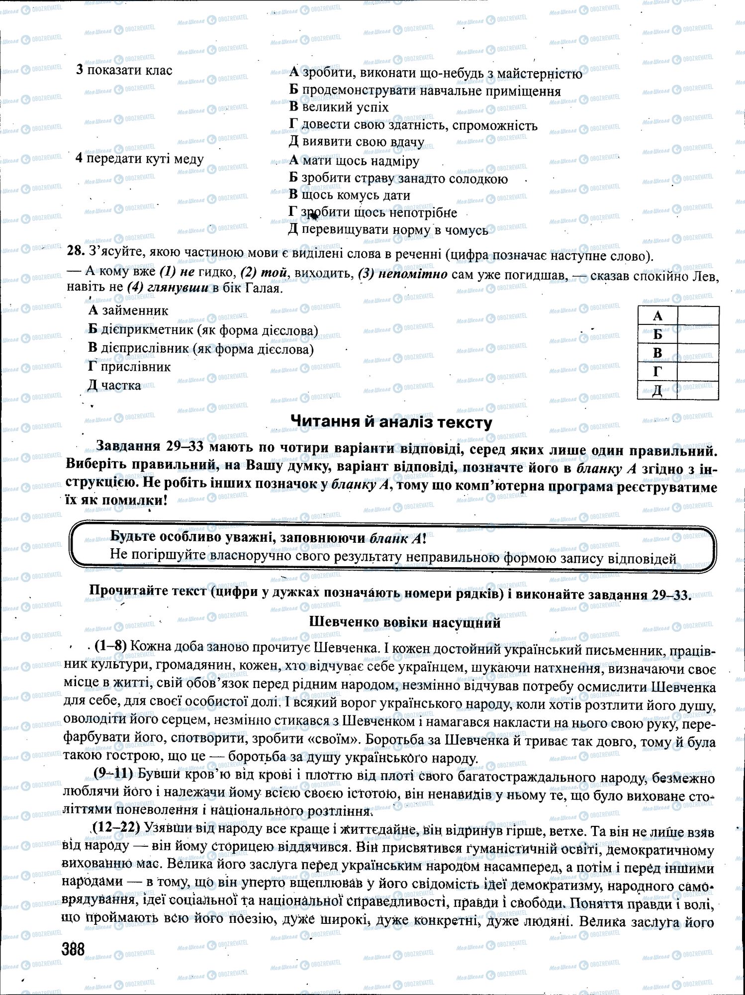 ЗНО Українська мова 11 клас сторінка 388