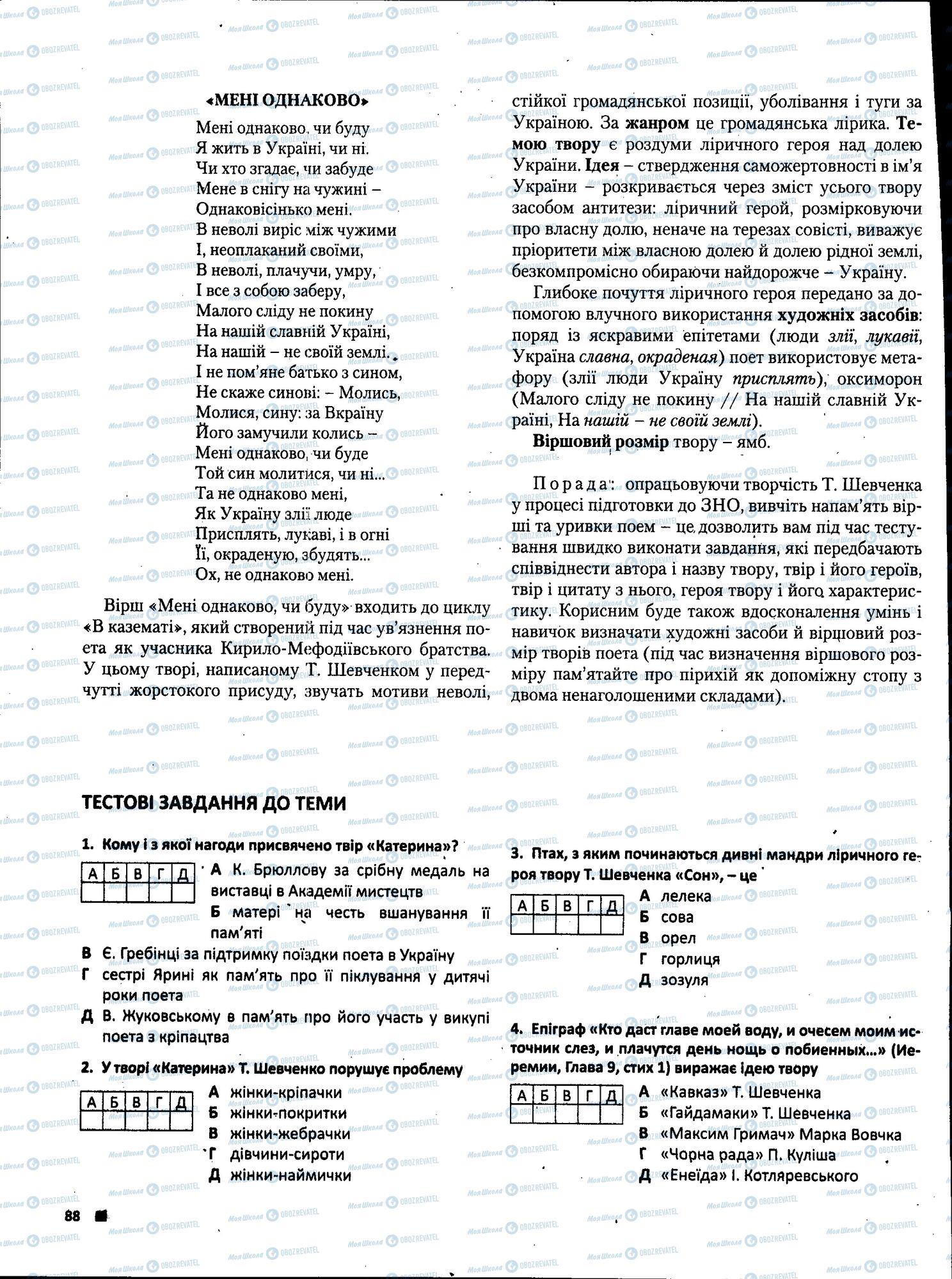 ЗНО Українська література 11 клас сторінка 088