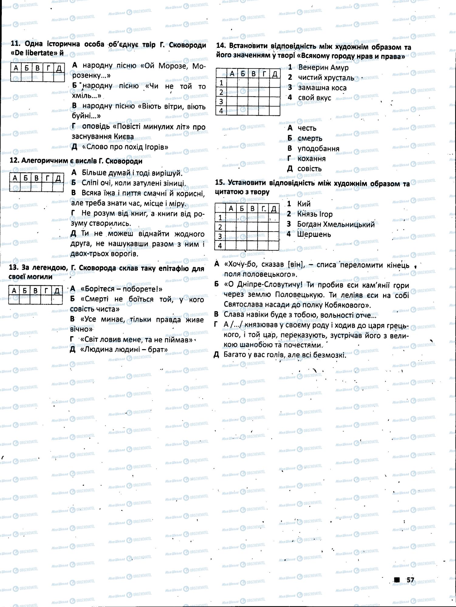 ЗНО Українська література 11 клас сторінка 057