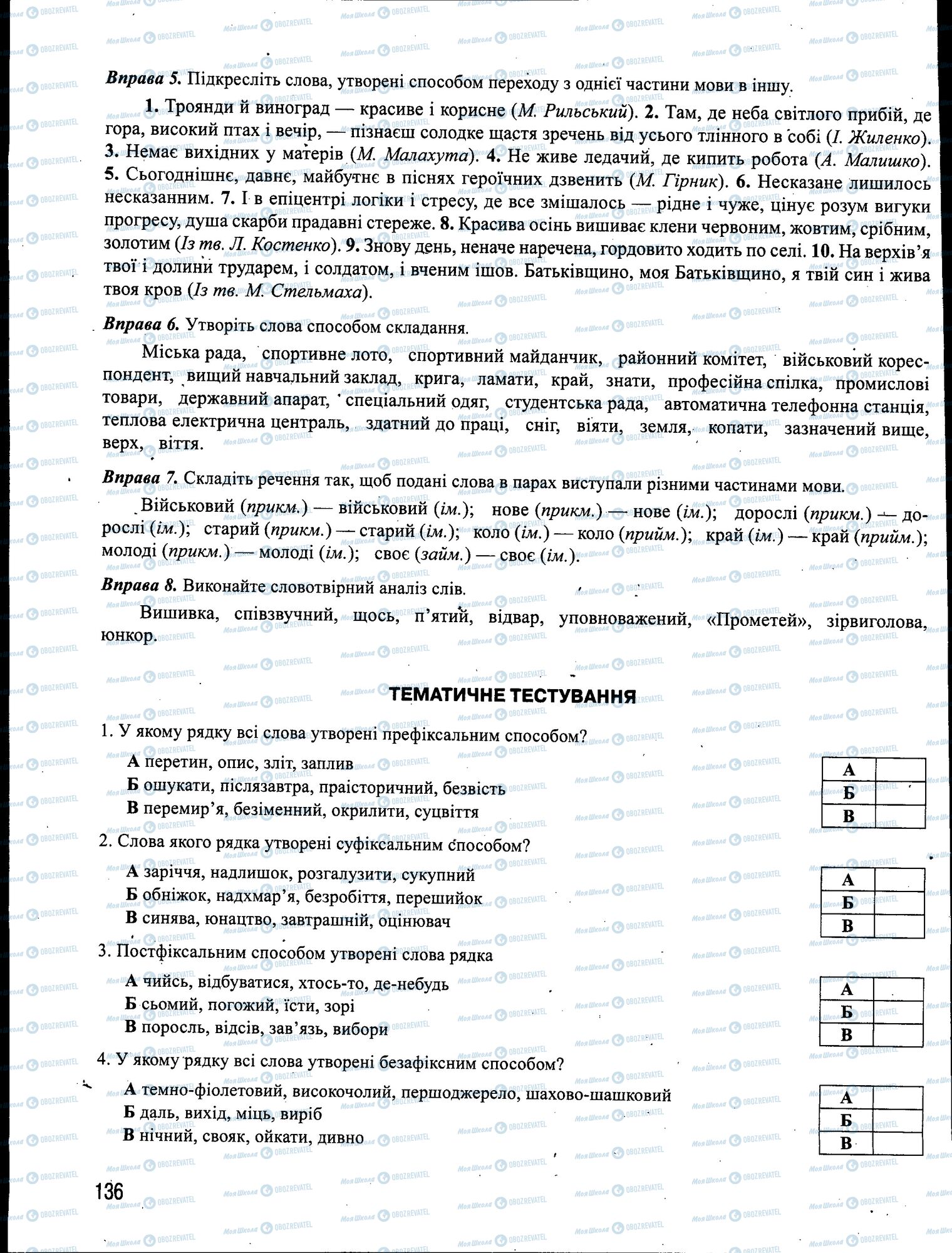 ЗНО Українська мова 11 клас сторінка 136