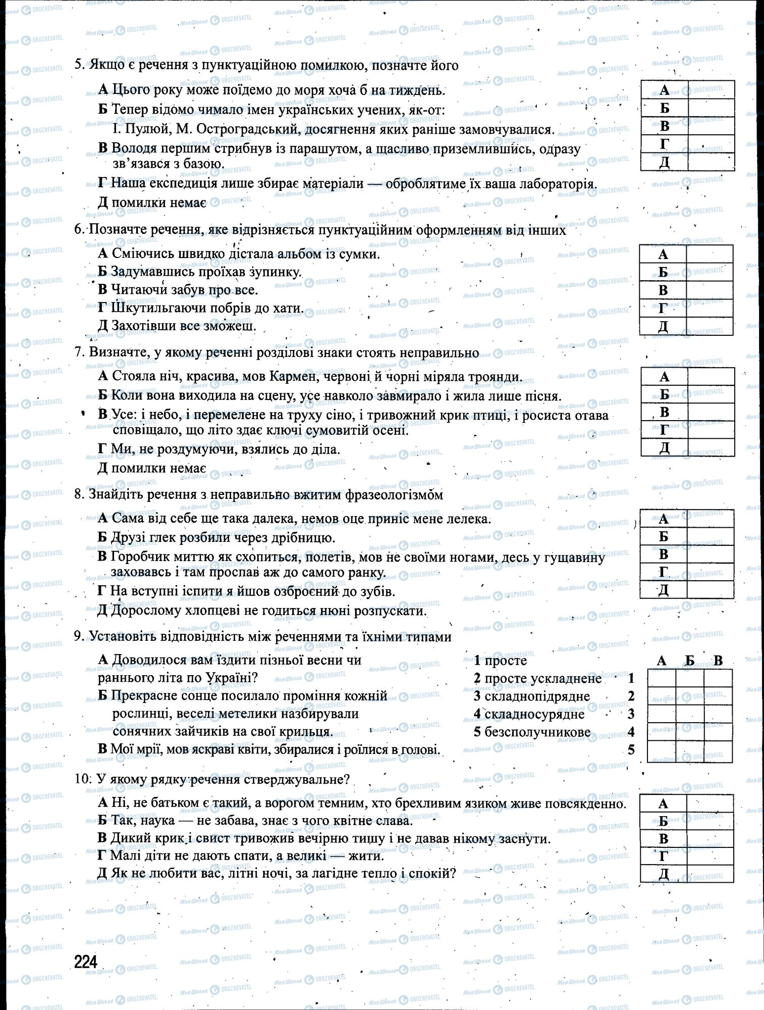 ЗНО Укр мова 11 класс страница 224