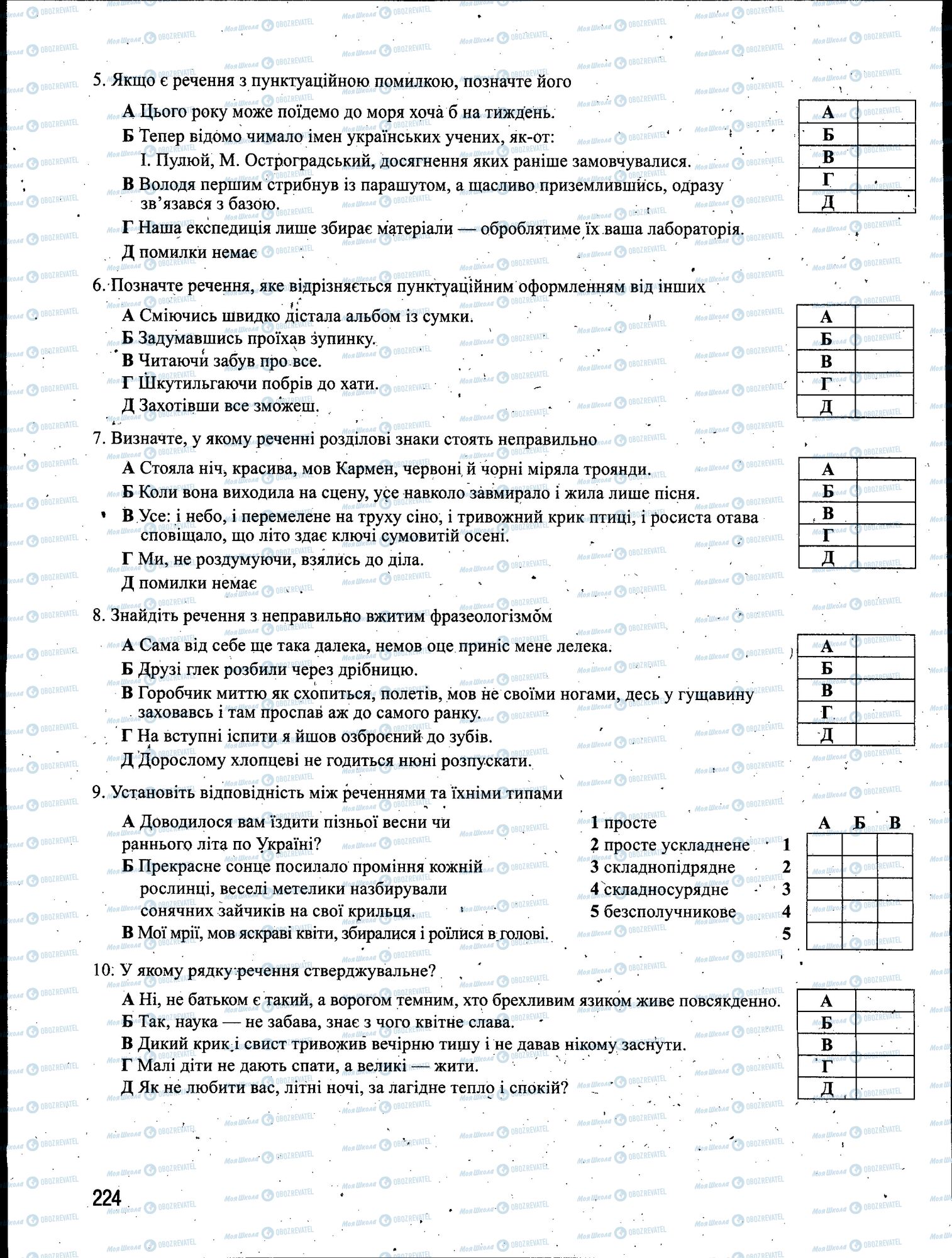 ЗНО Українська мова 11 клас сторінка 224