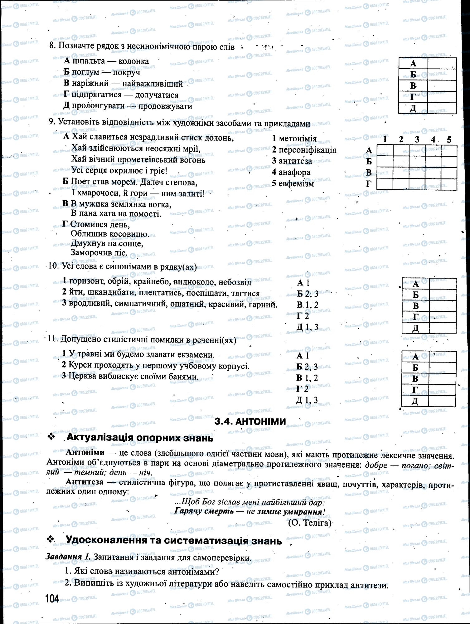ЗНО Українська мова 11 клас сторінка 104