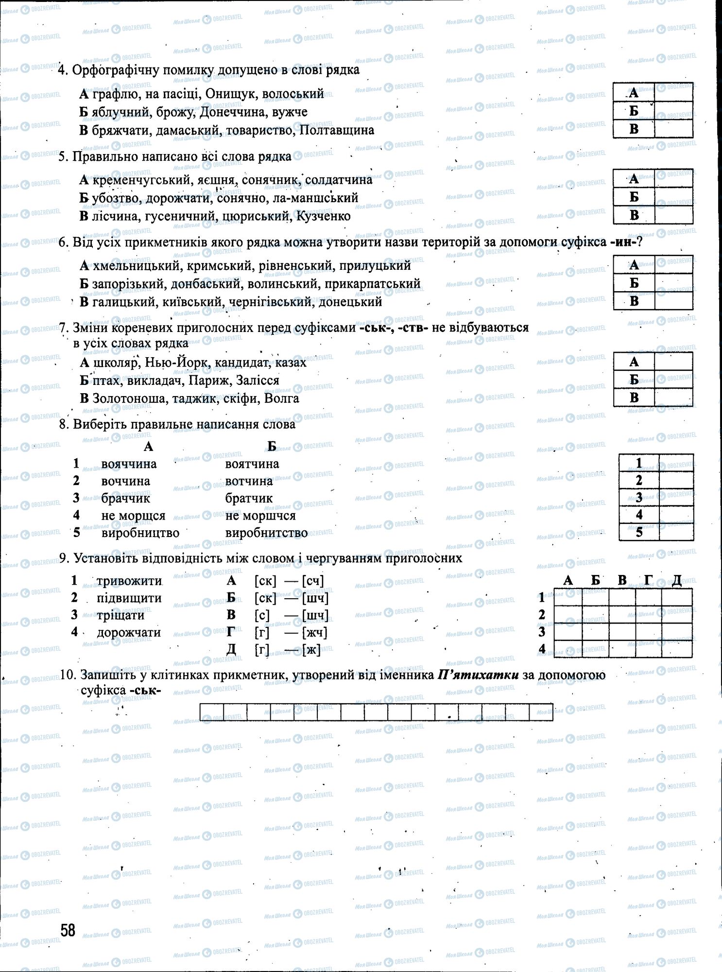 ЗНО Українська мова 11 клас сторінка 058